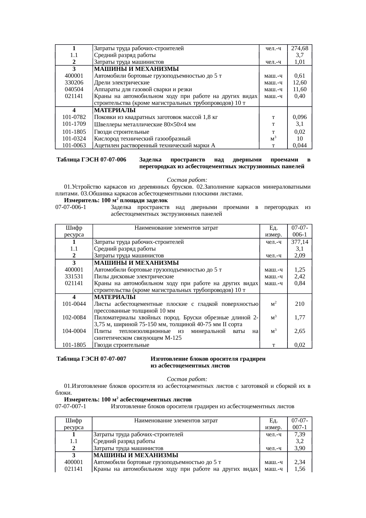 Страница 131