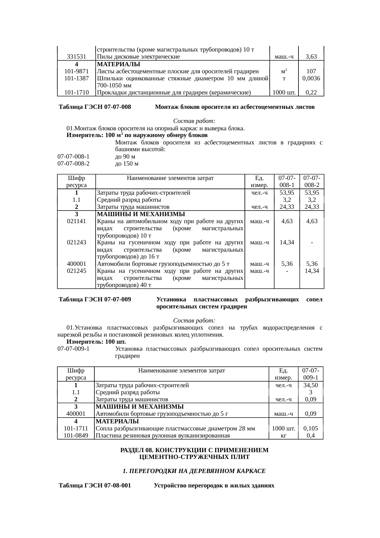 Страница 132