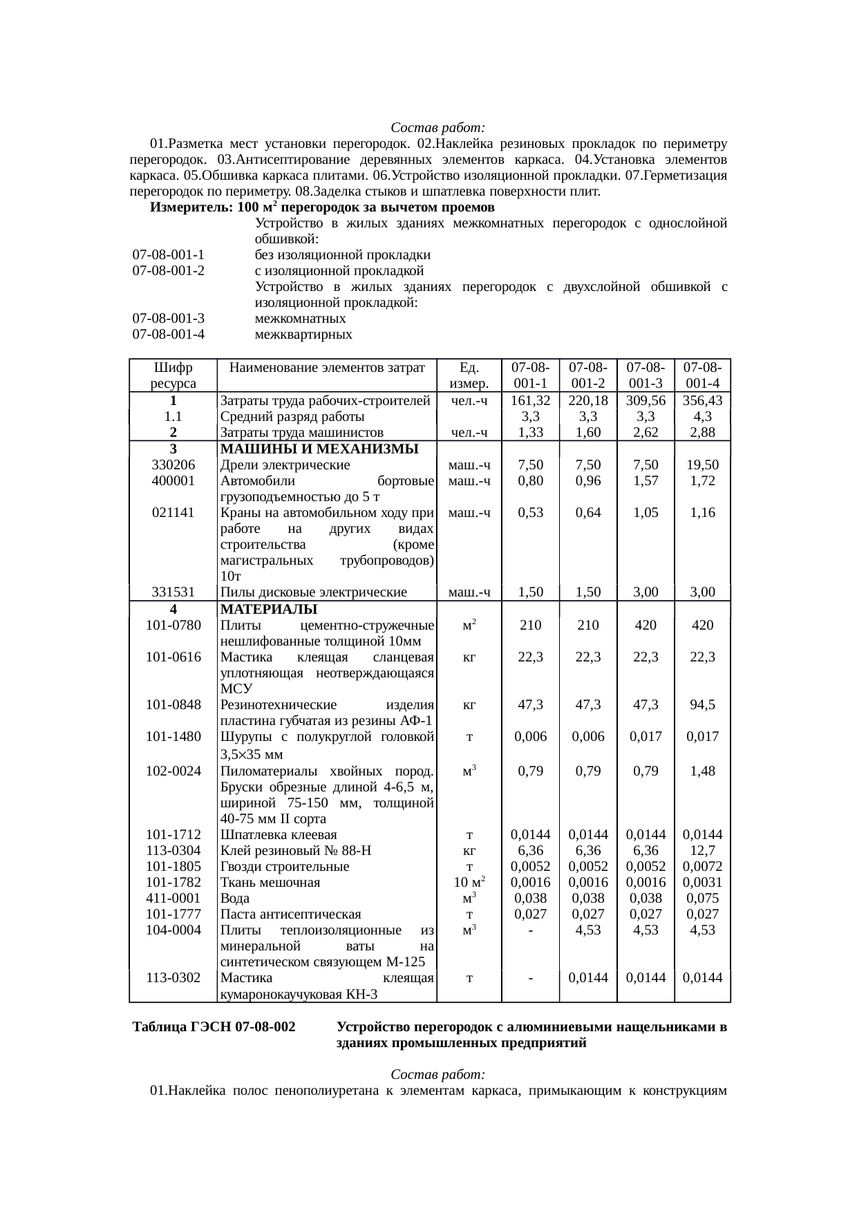 Страница 133