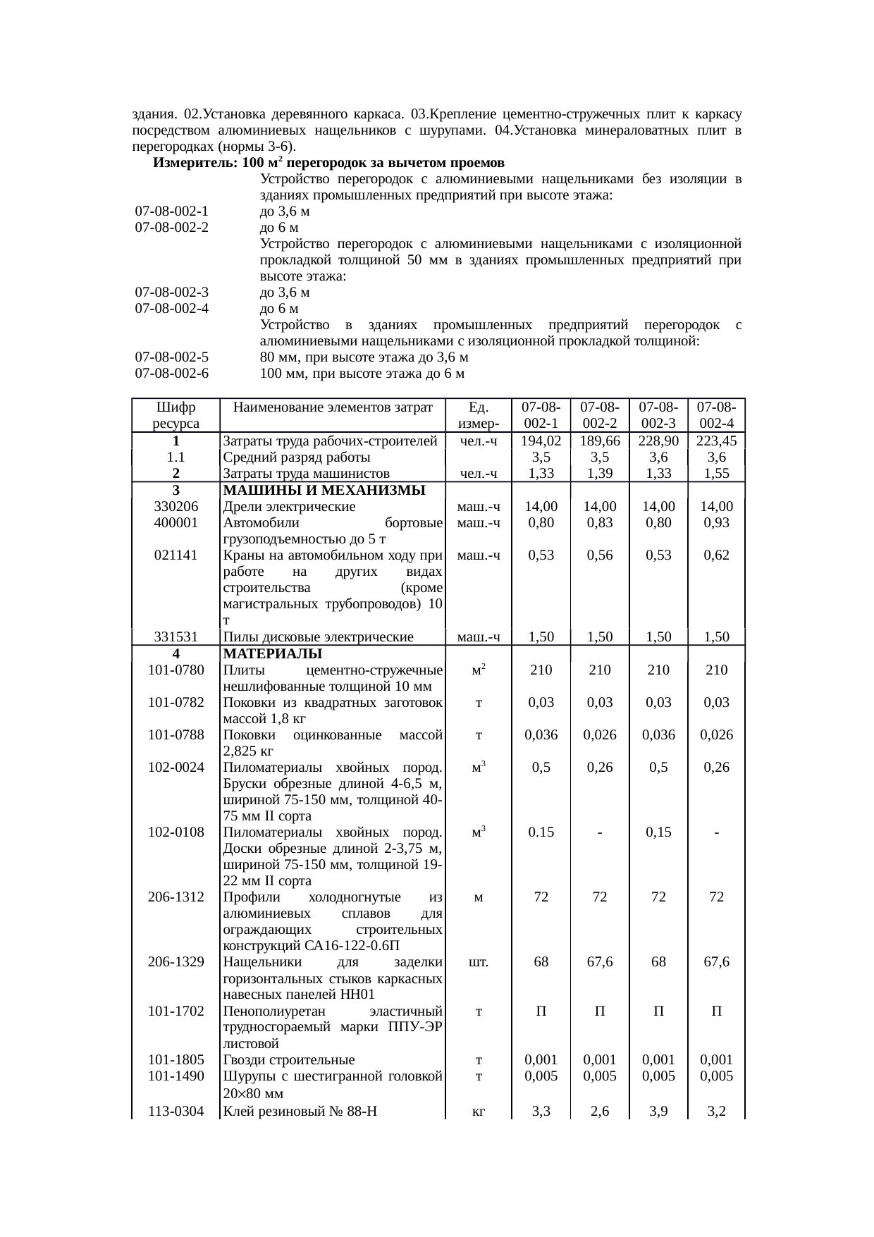 Страница 134