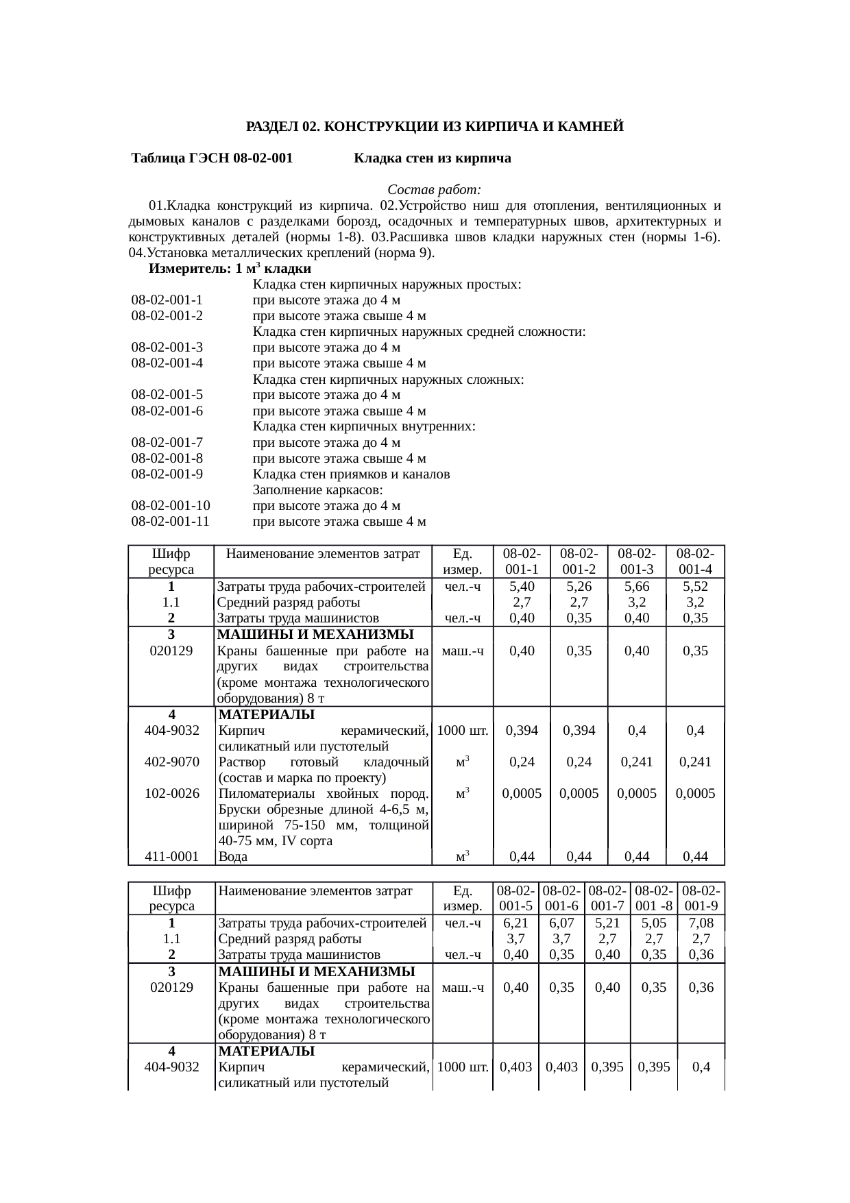 Страница 9