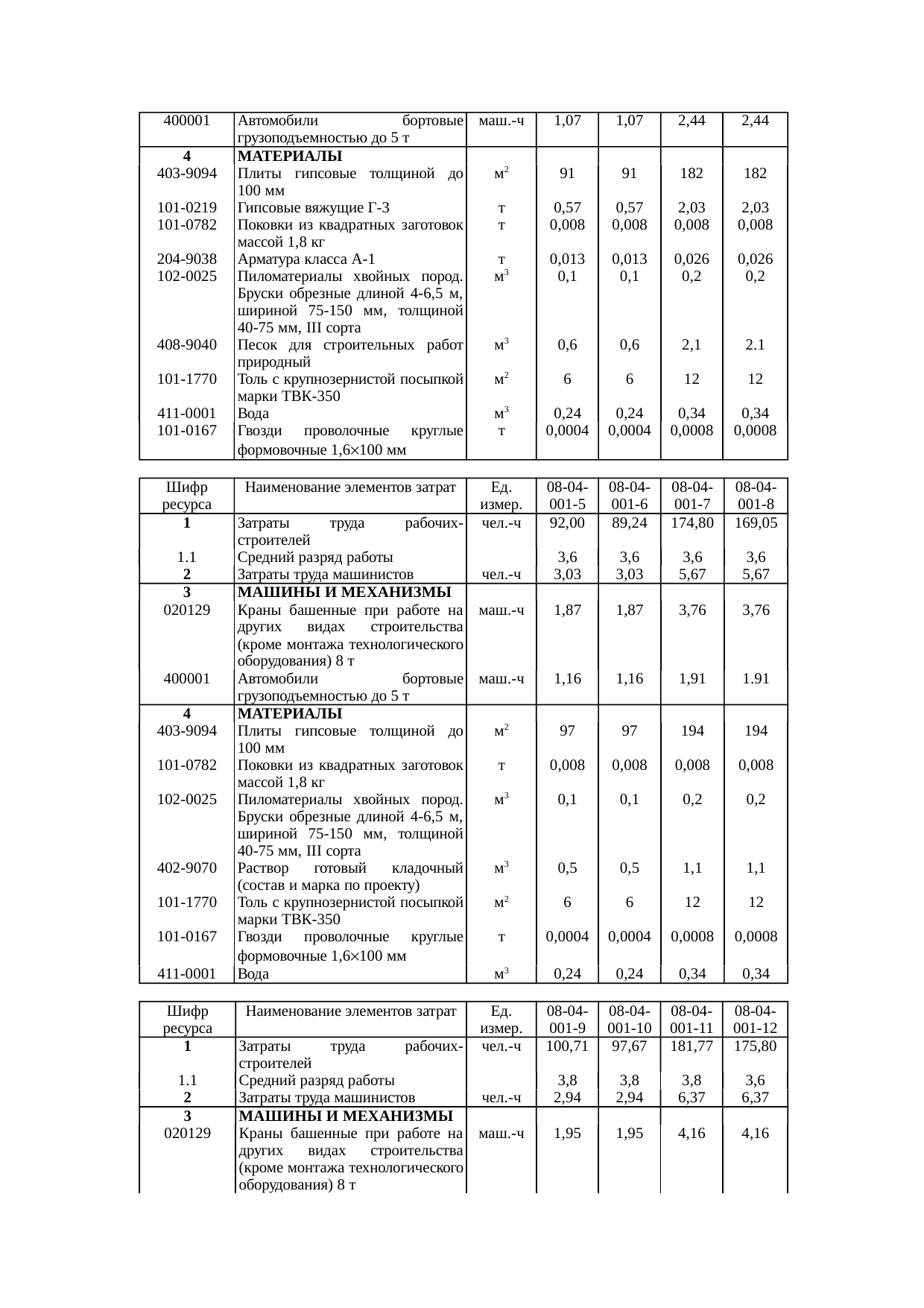 Страница 32