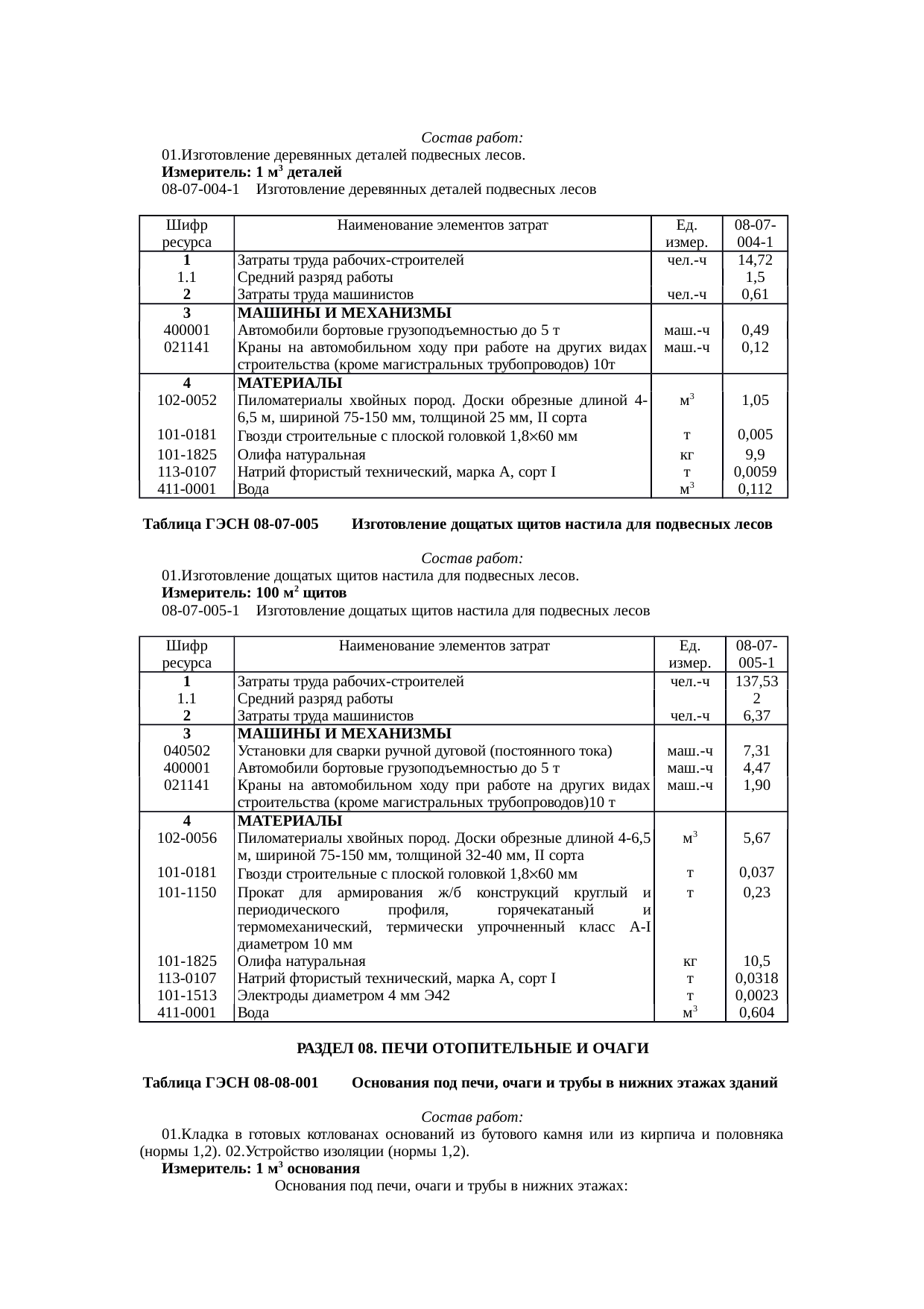 Страница 38