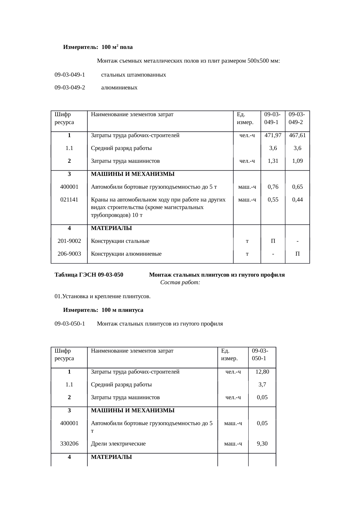 Страница 100