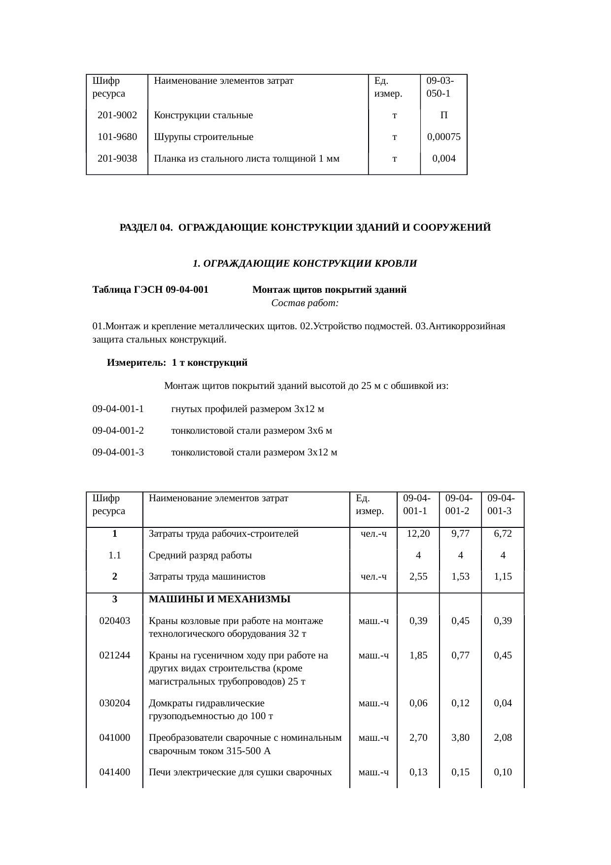 Страница 101