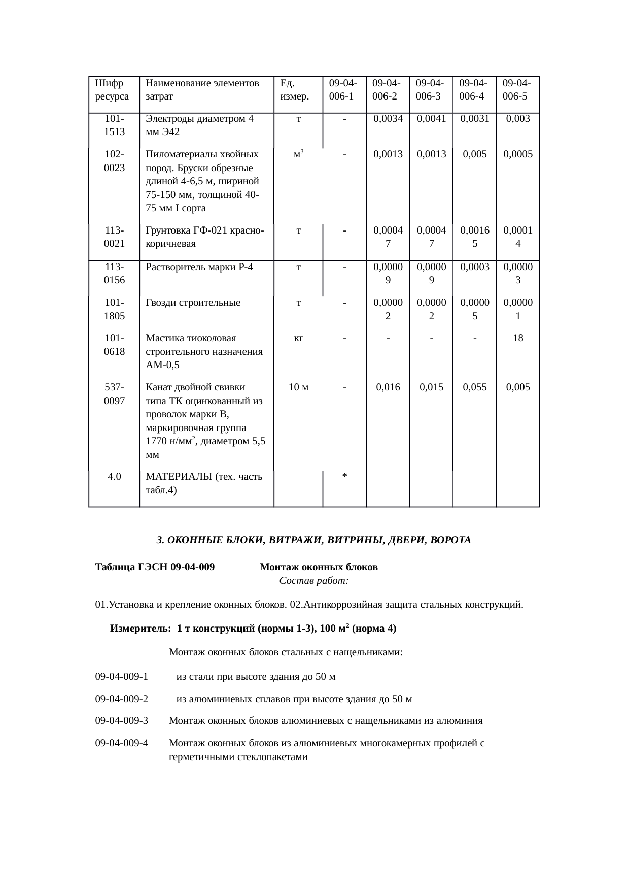 Страница 108