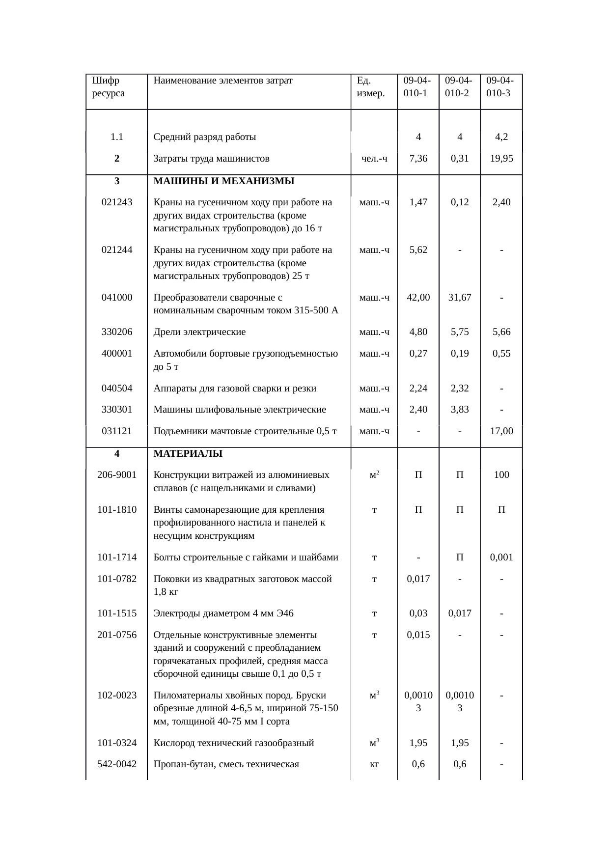 Страница 111