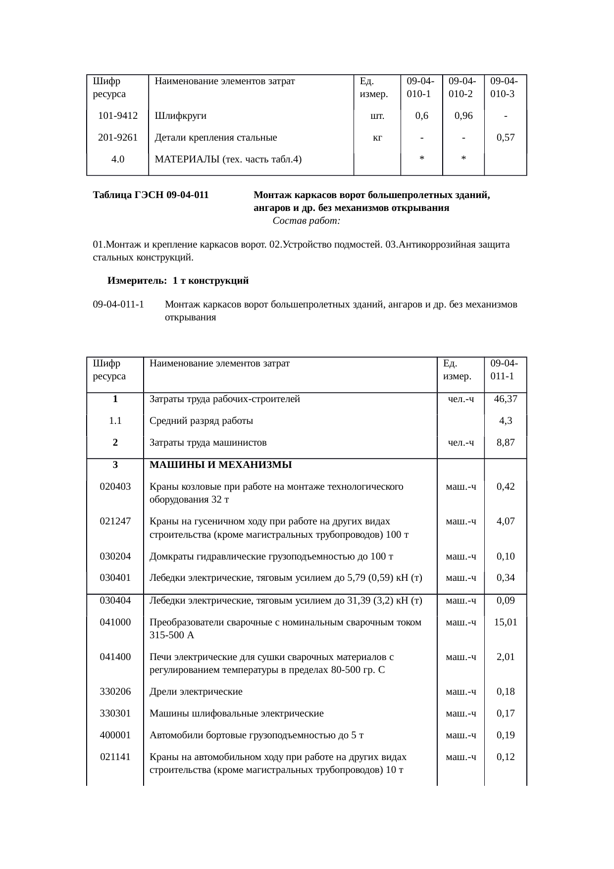 Страница 112