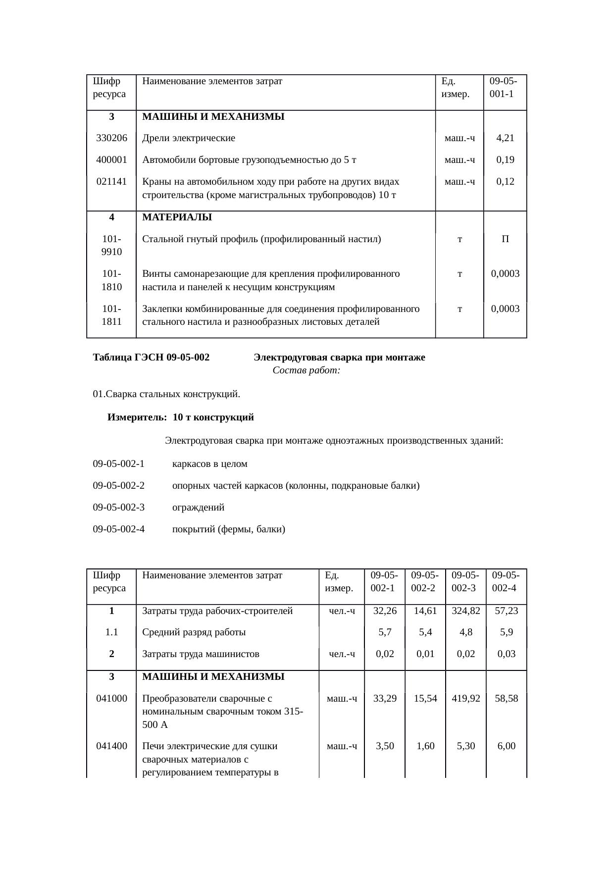 Страница 114