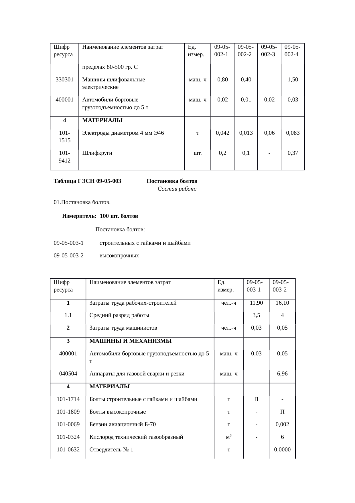 Страница 115