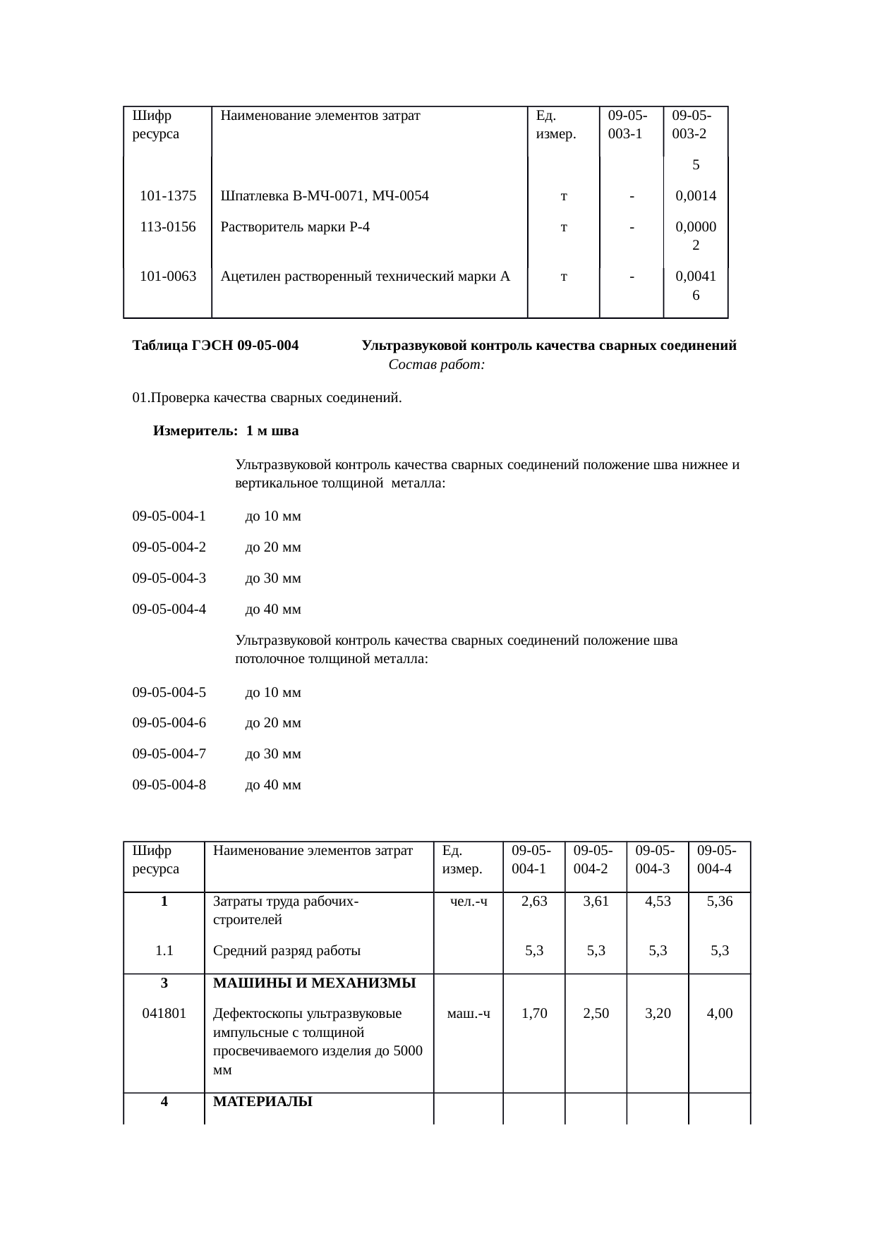 Страница 116