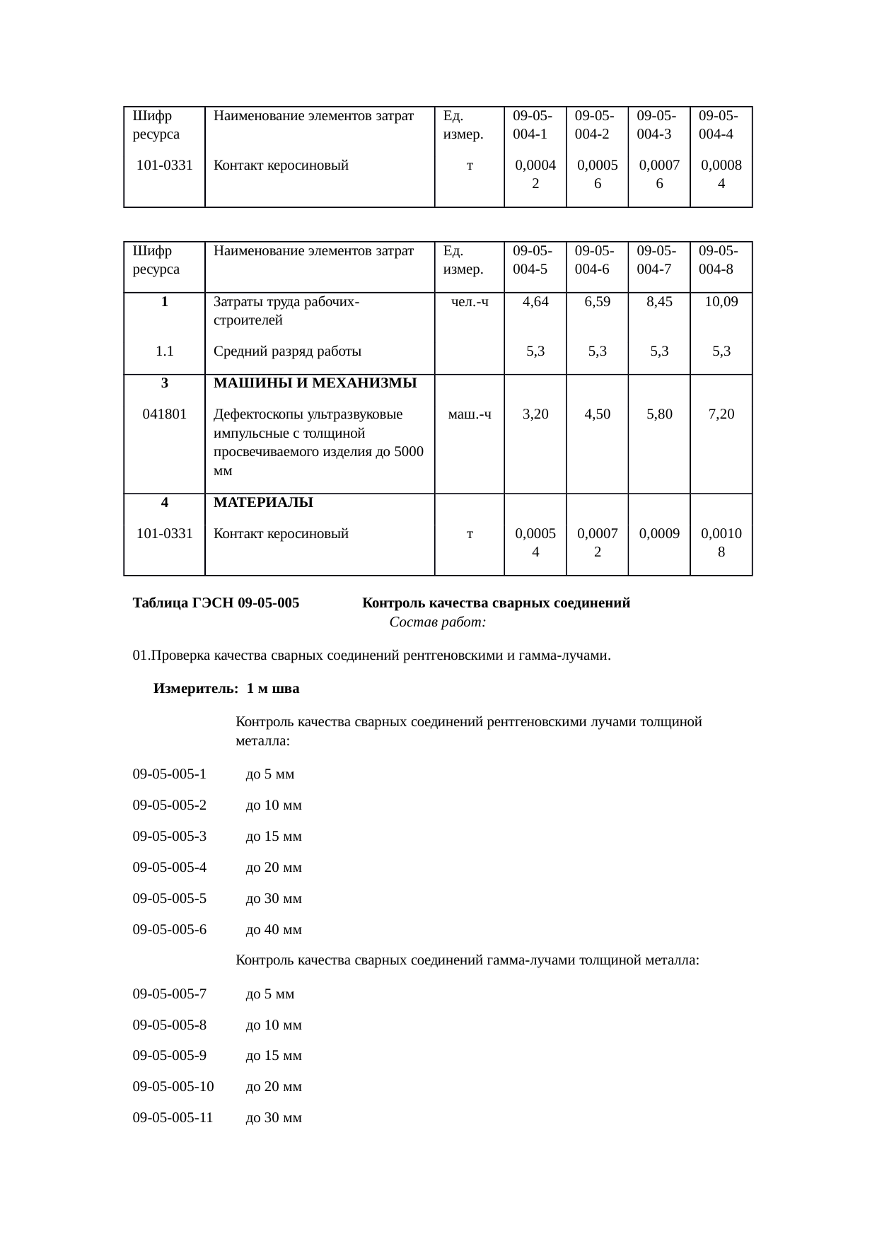 Страница 117