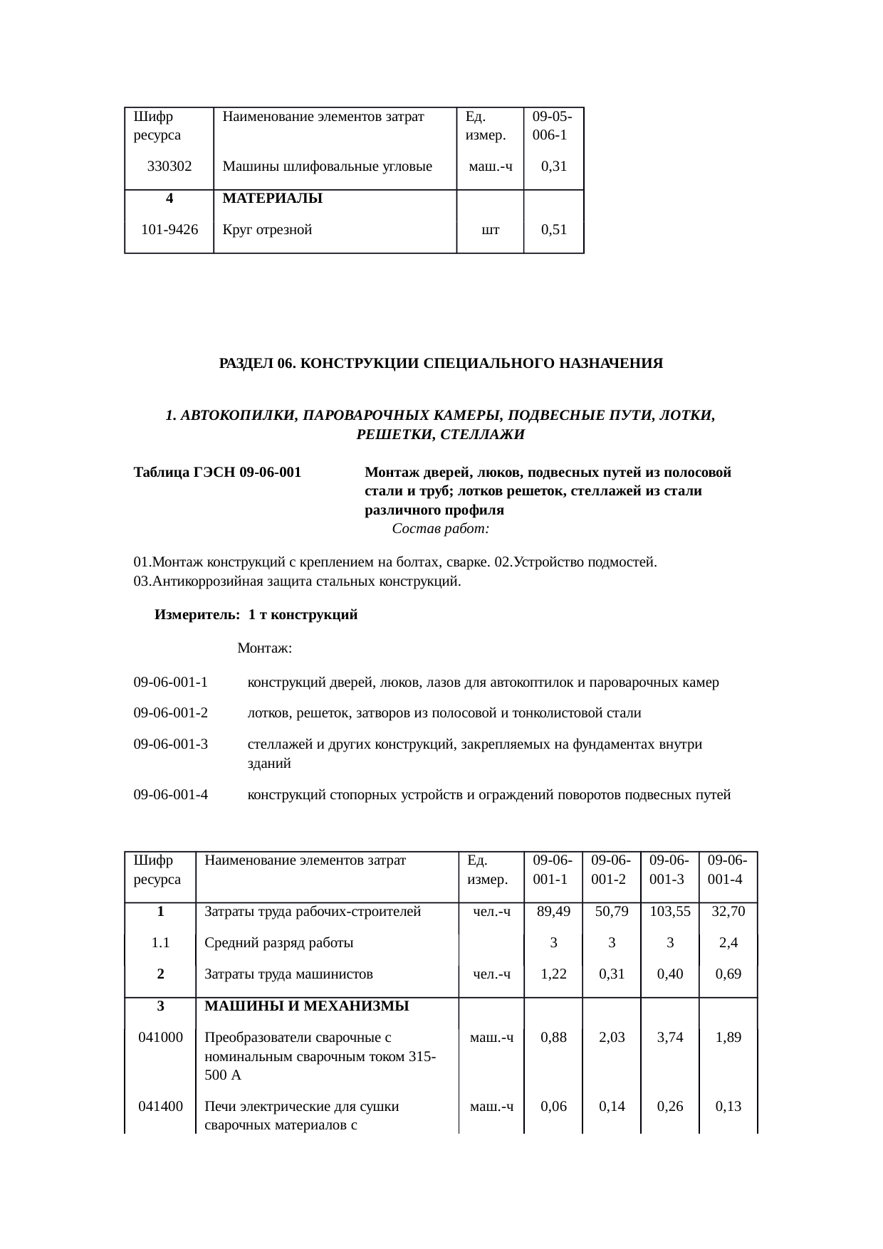 Страница 120