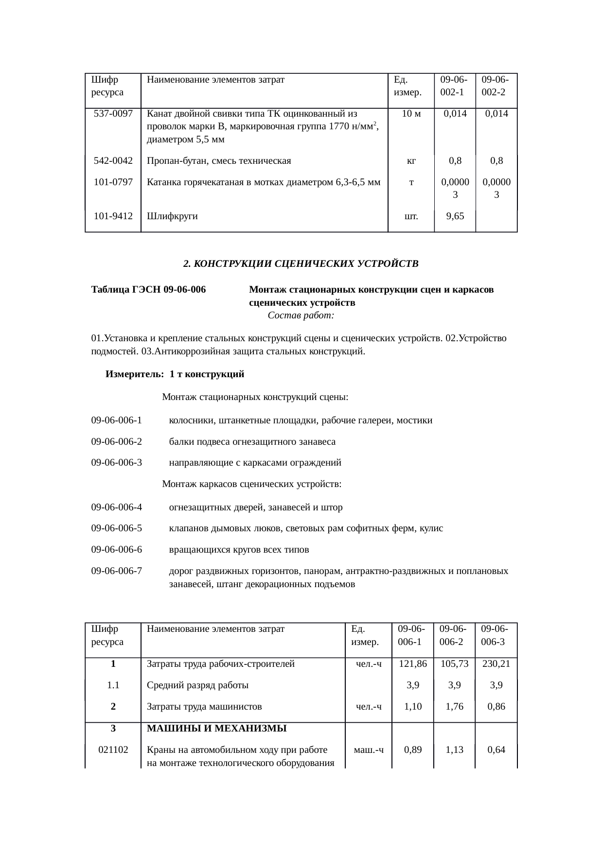 Страница 123