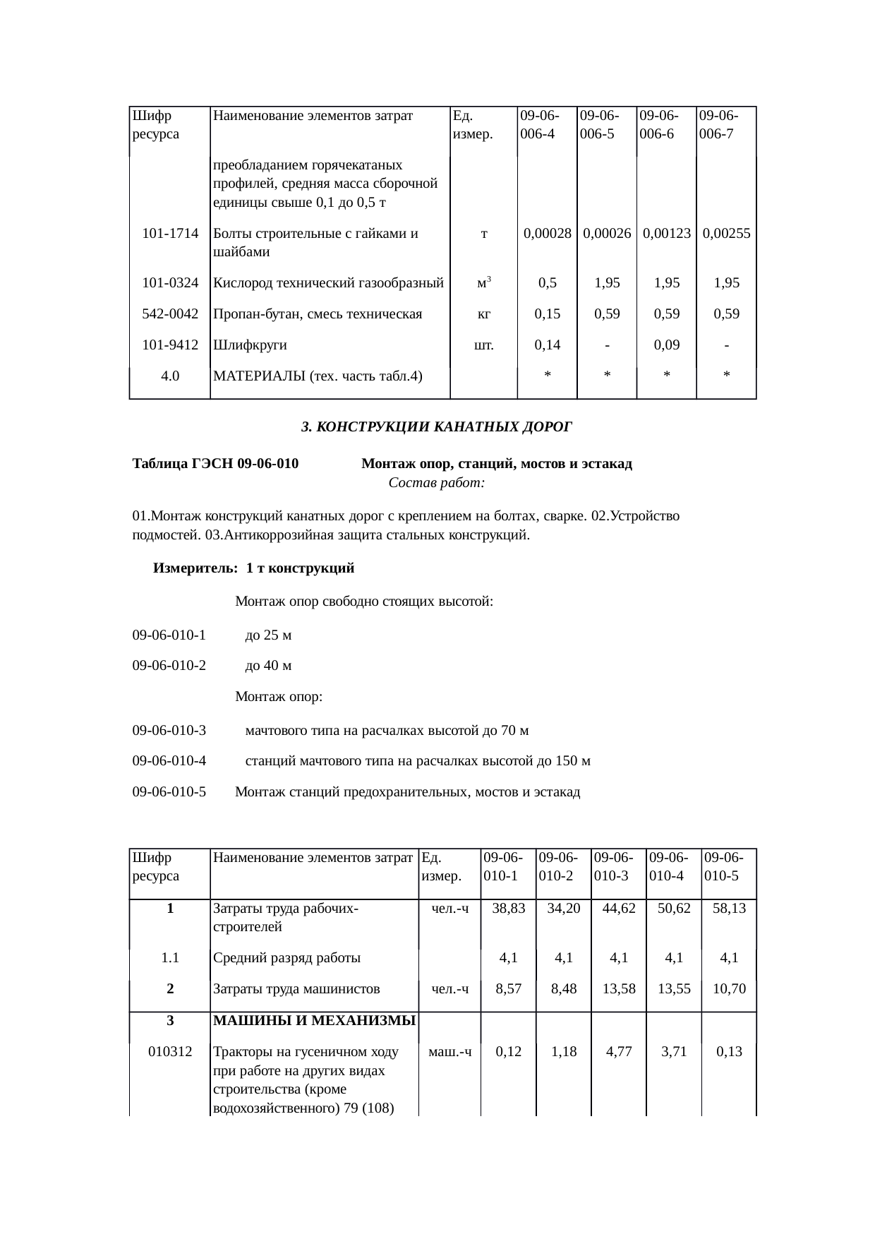 Страница 126
