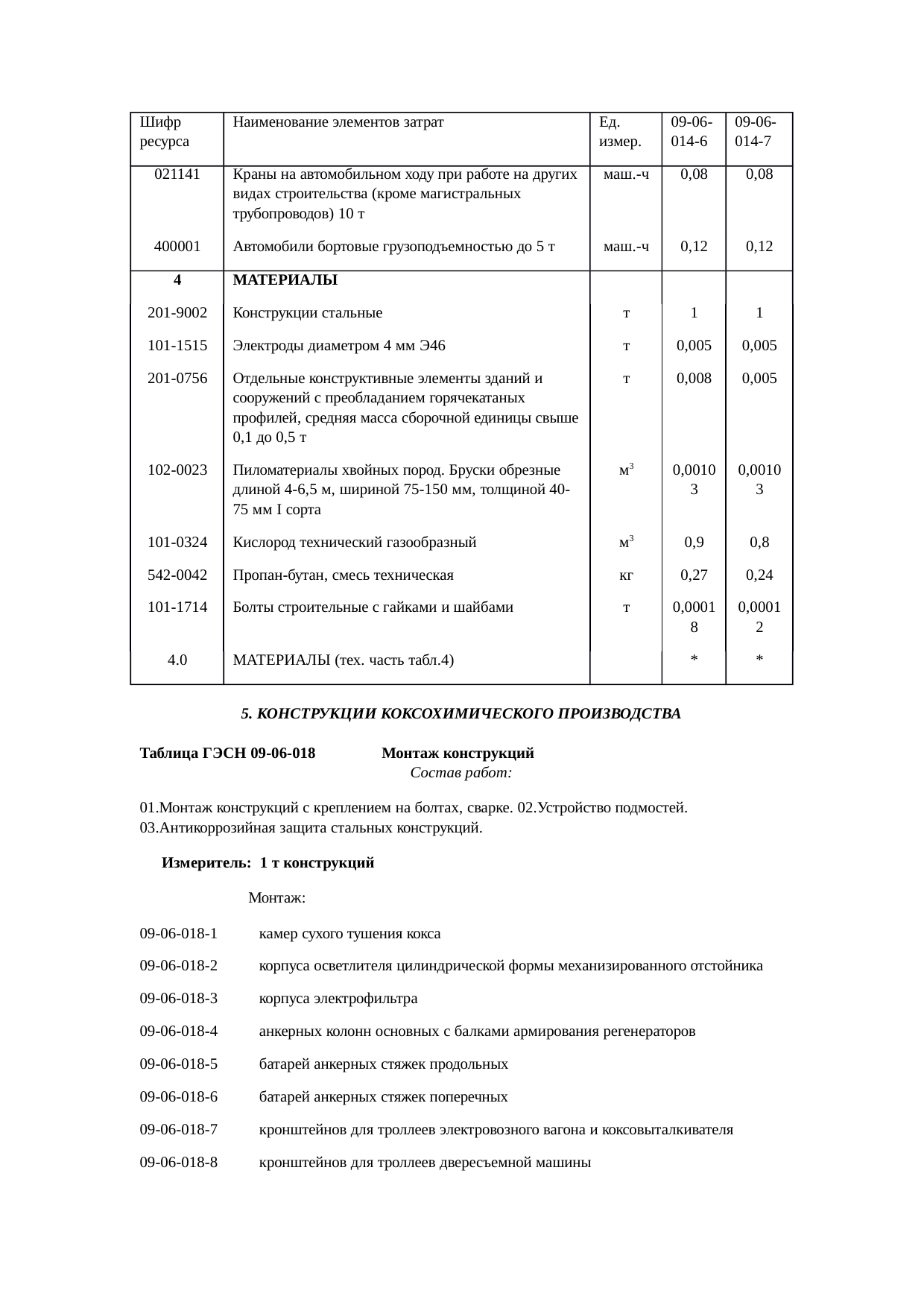 Страница 131