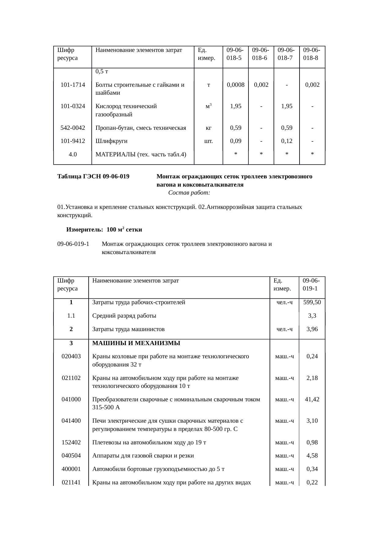 Страница 135