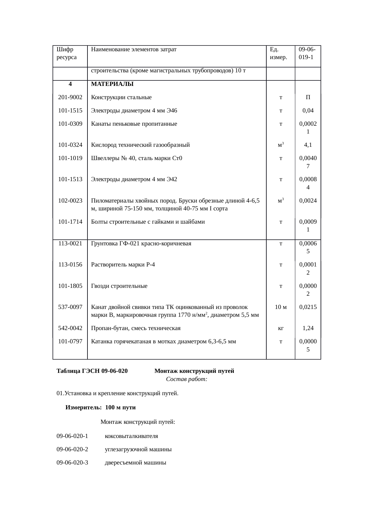 Страница 136