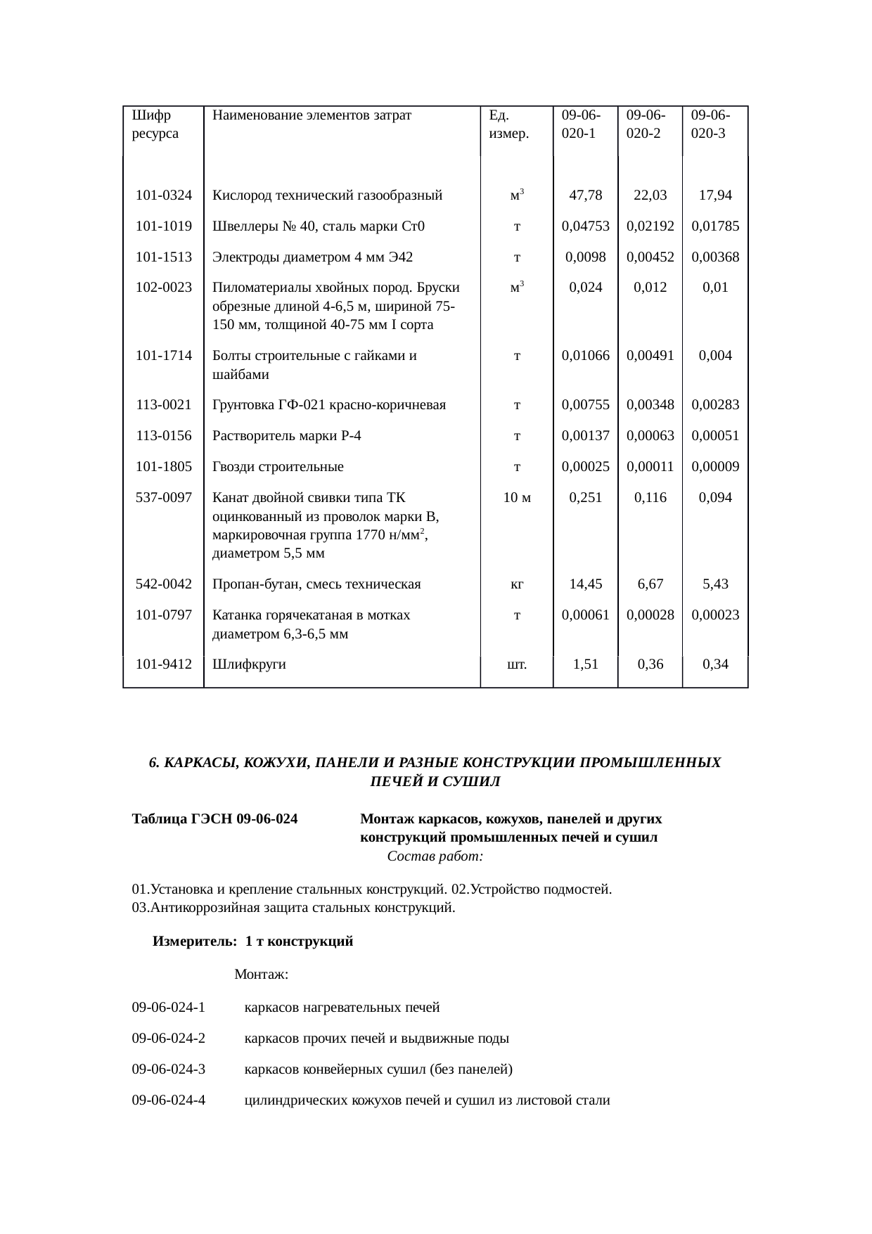 Страница 138