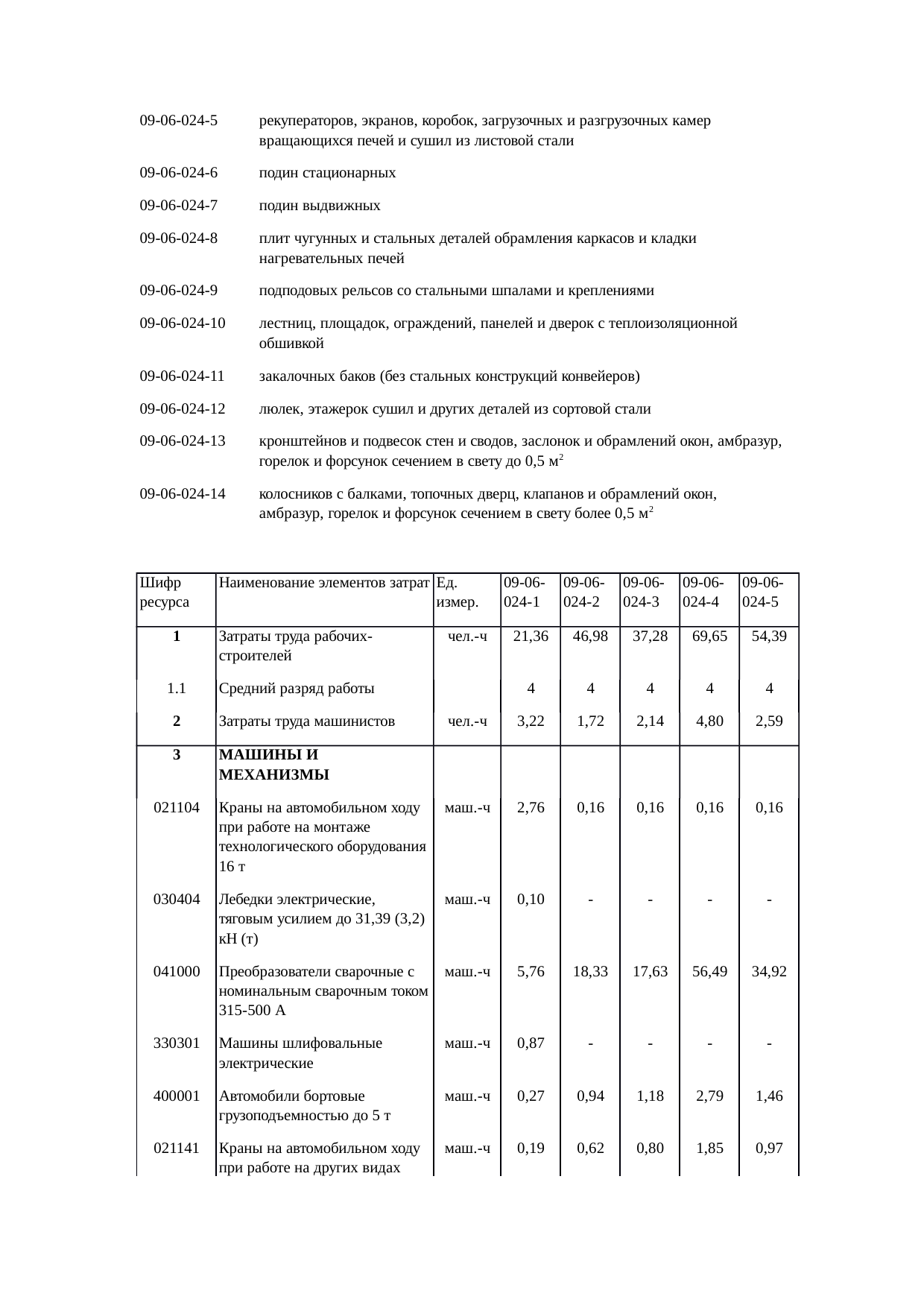 Страница 139