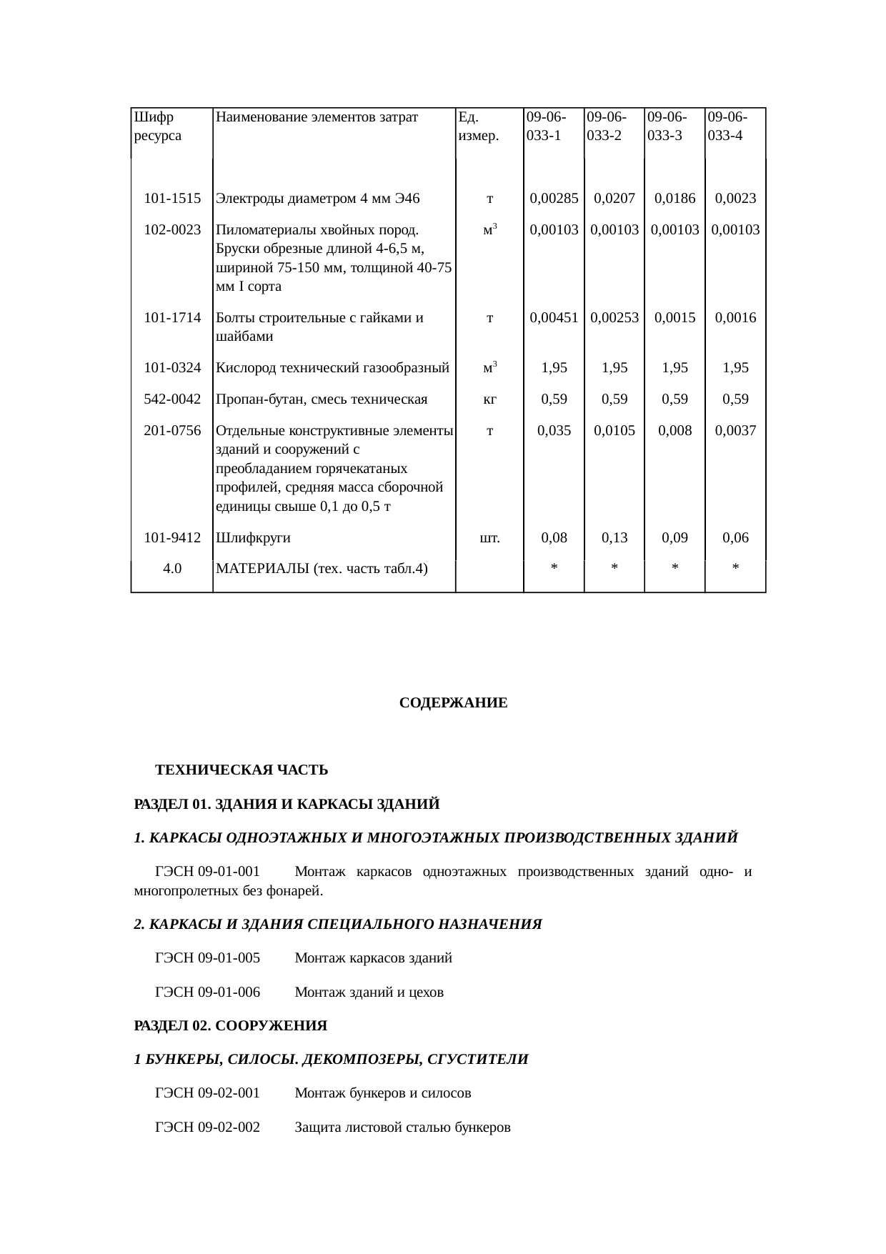 Страница 147