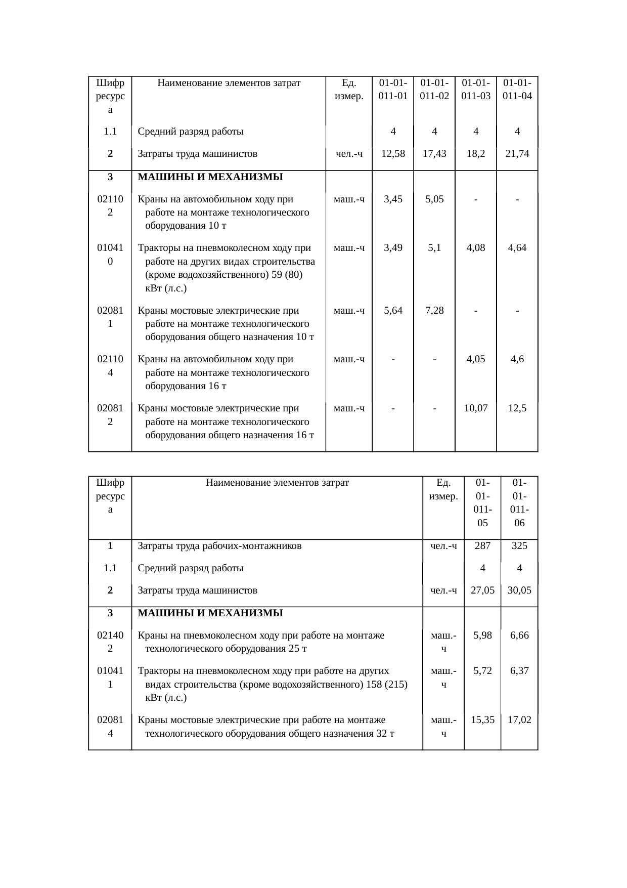 Страница 6