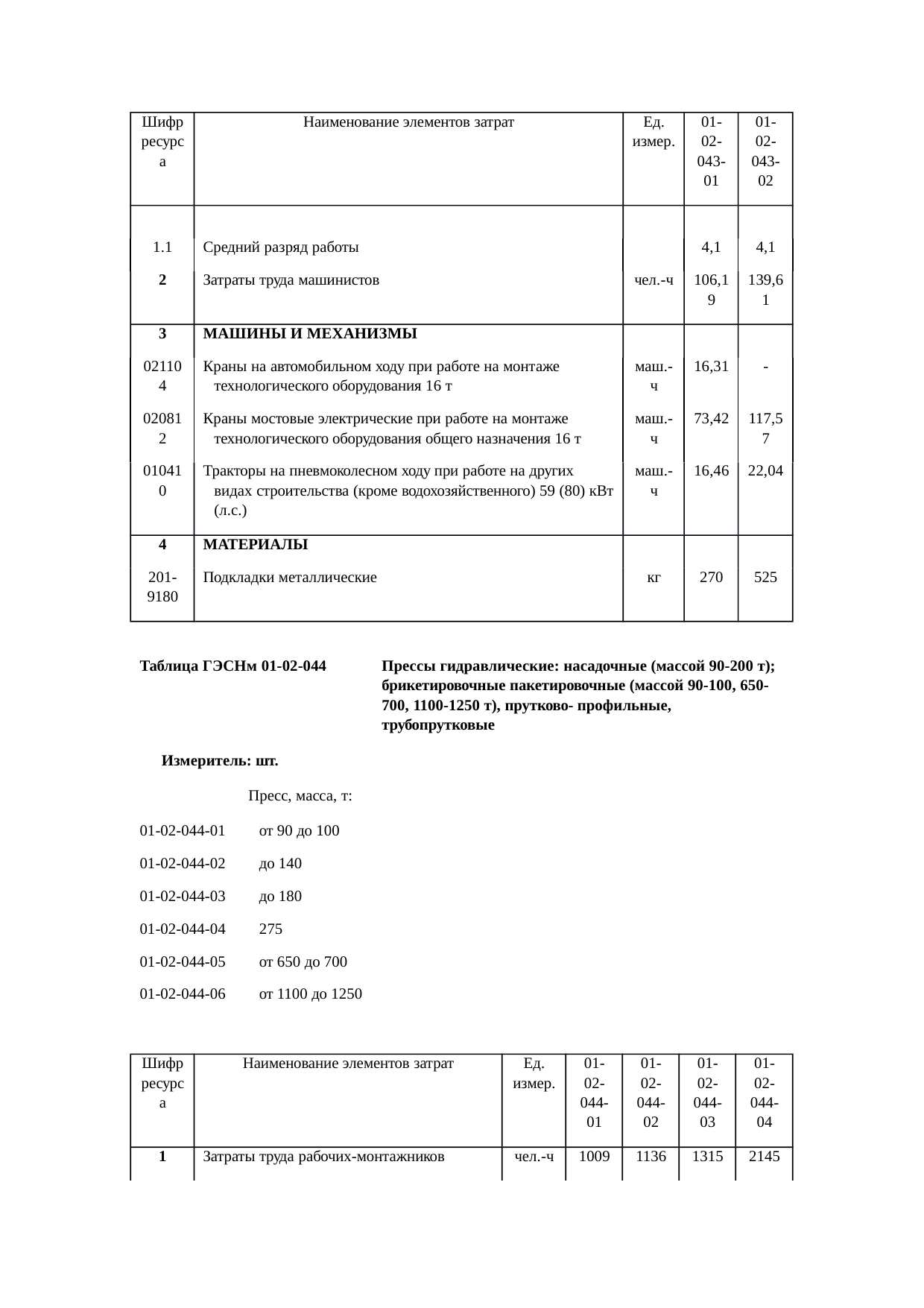 Страница 24