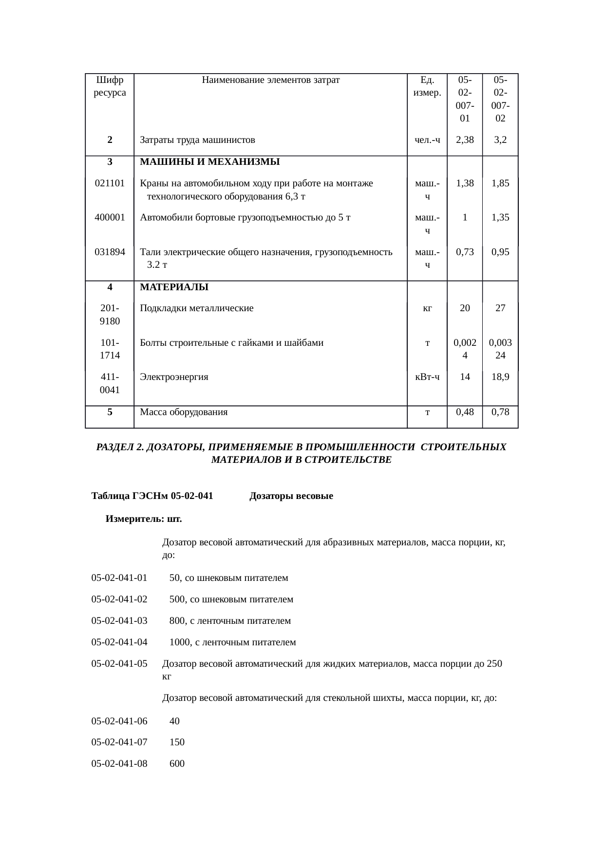 Страница 15