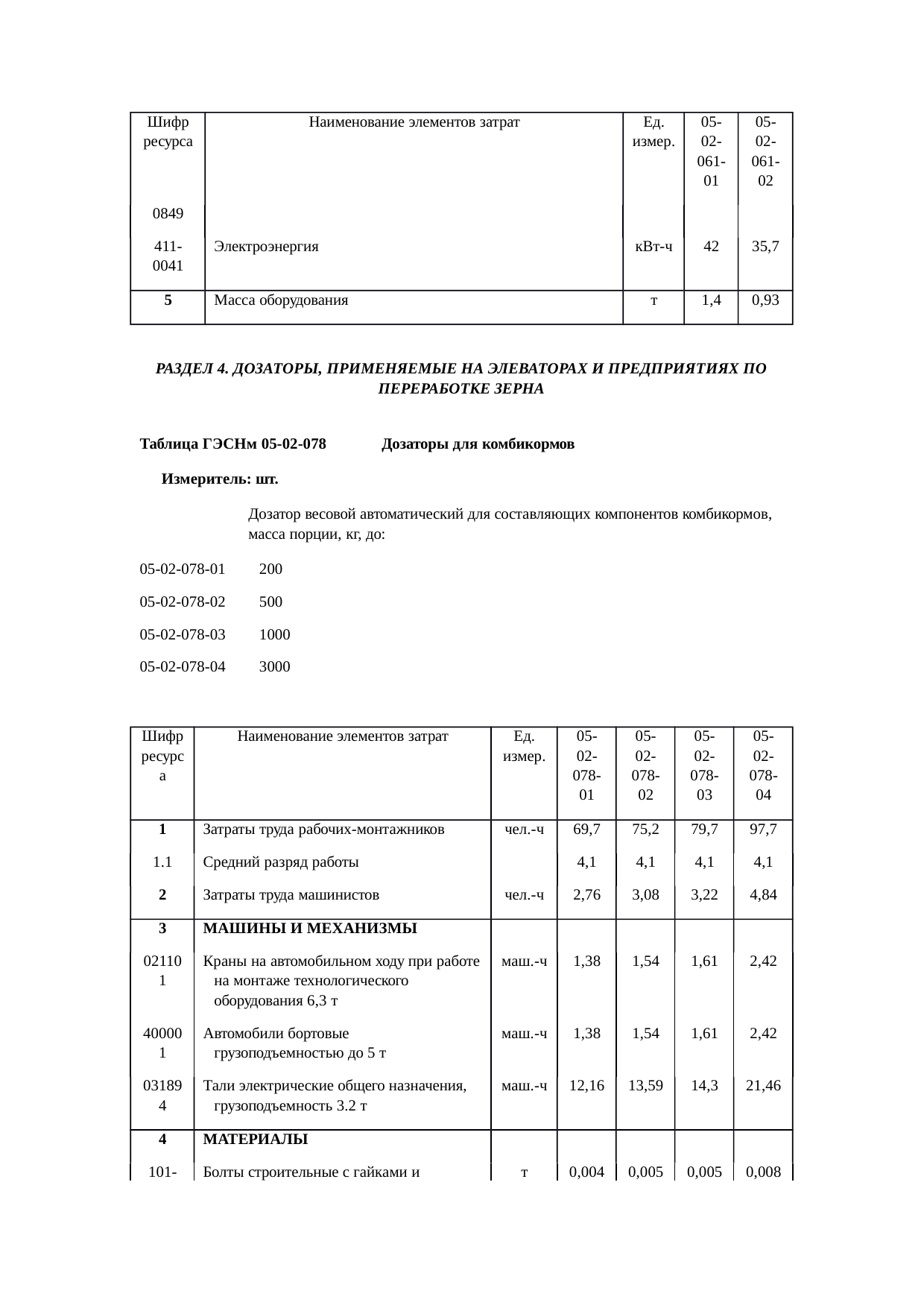 Страница 23
