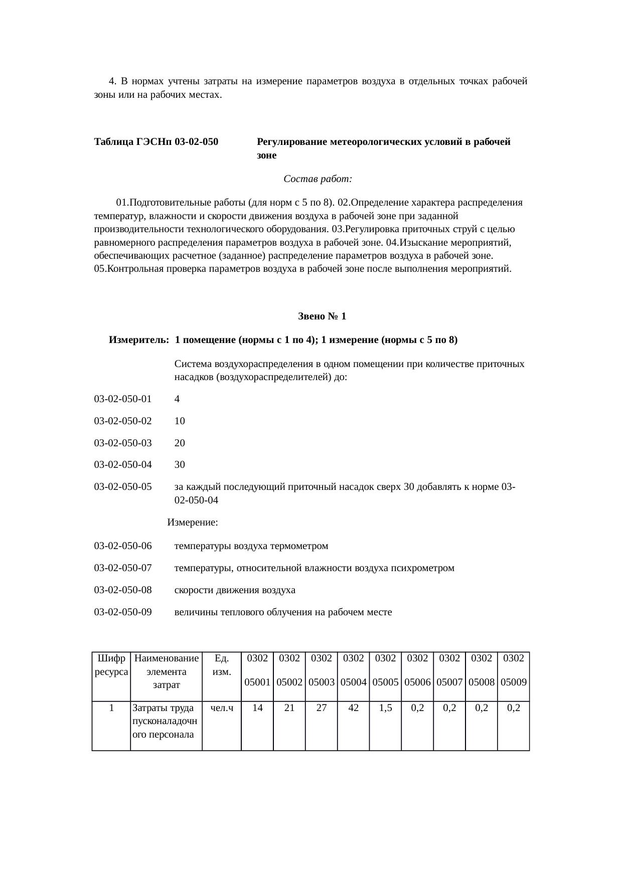 Страница 51