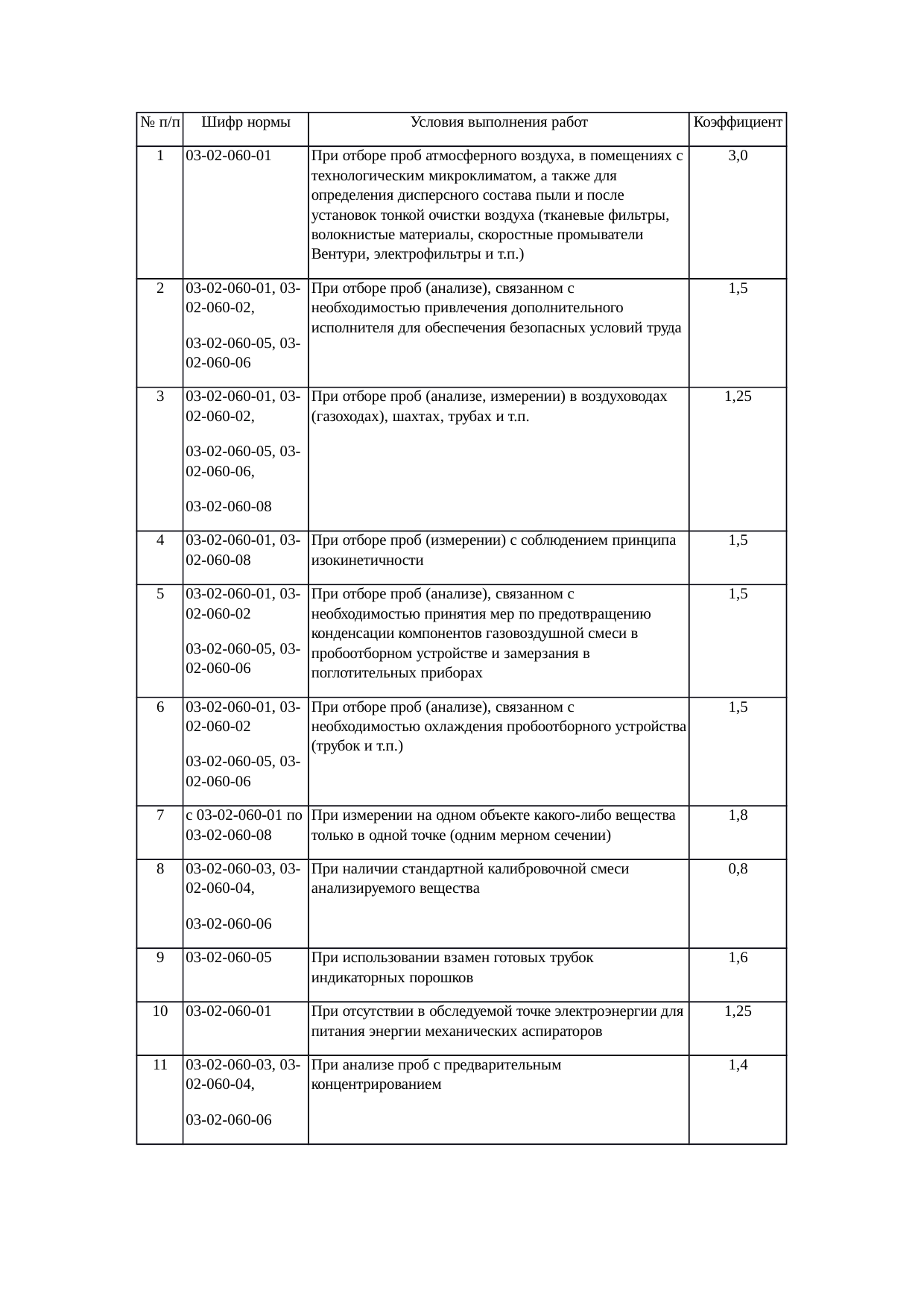 Страница 54
