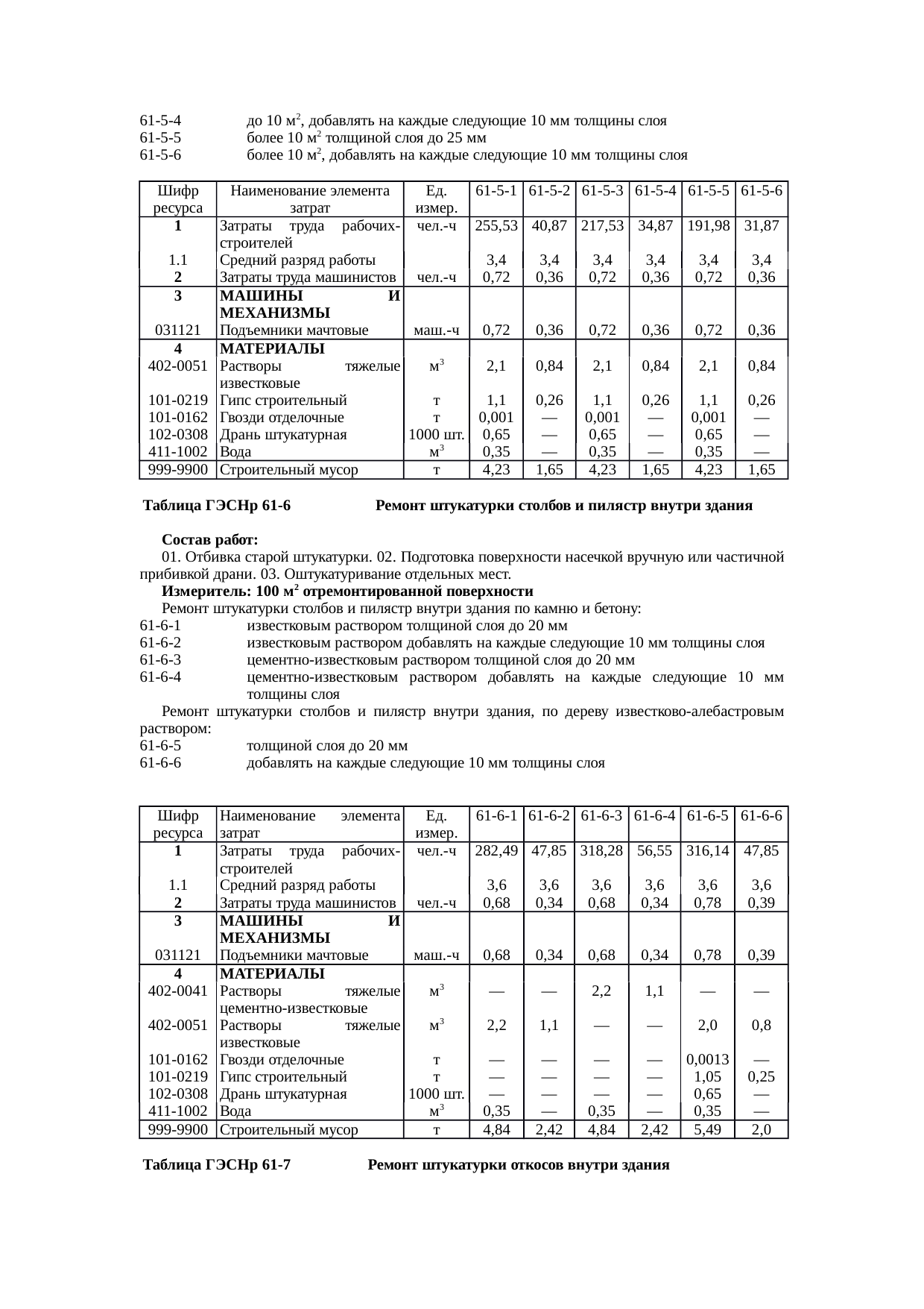 Страница 6