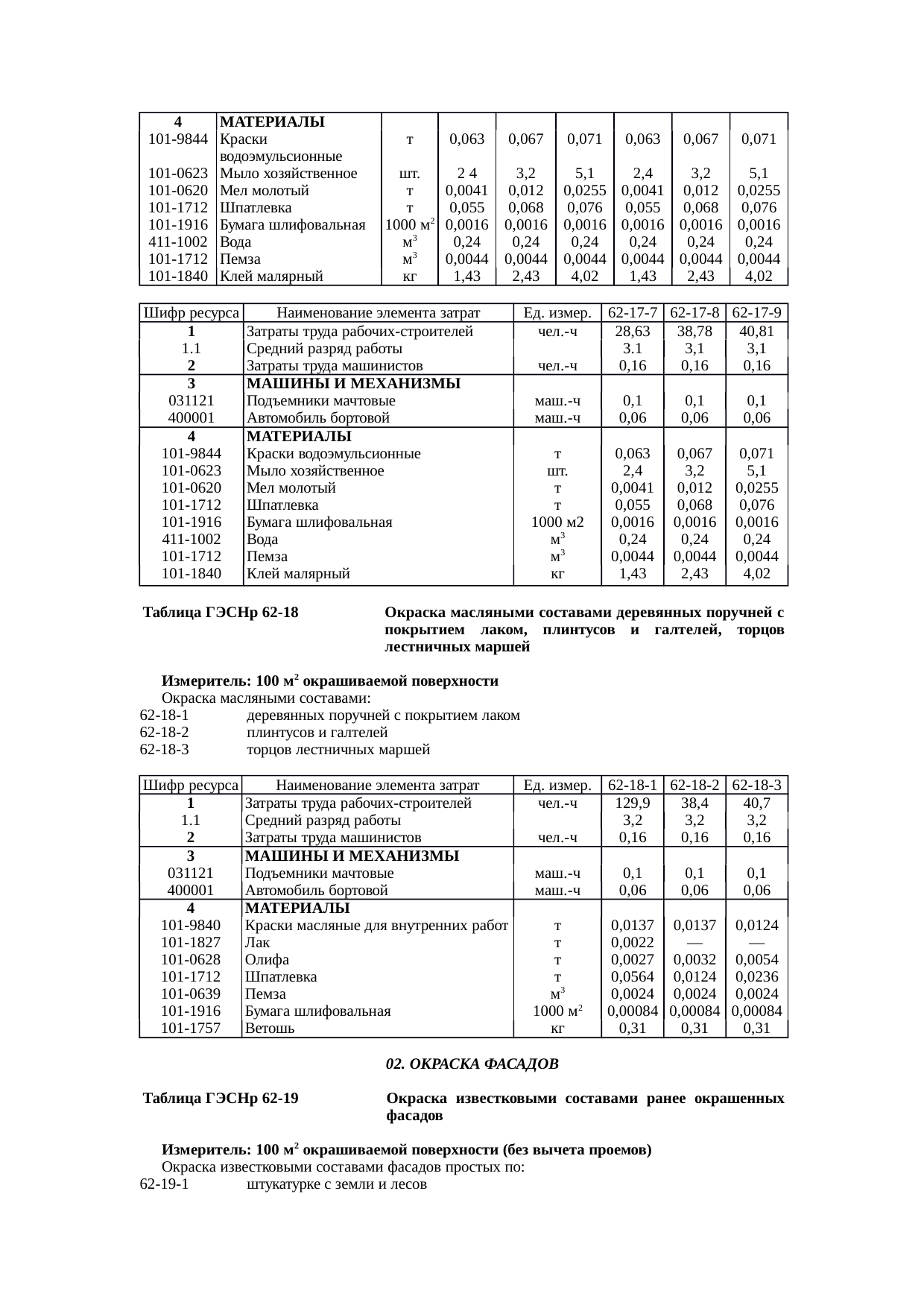 Страница 17