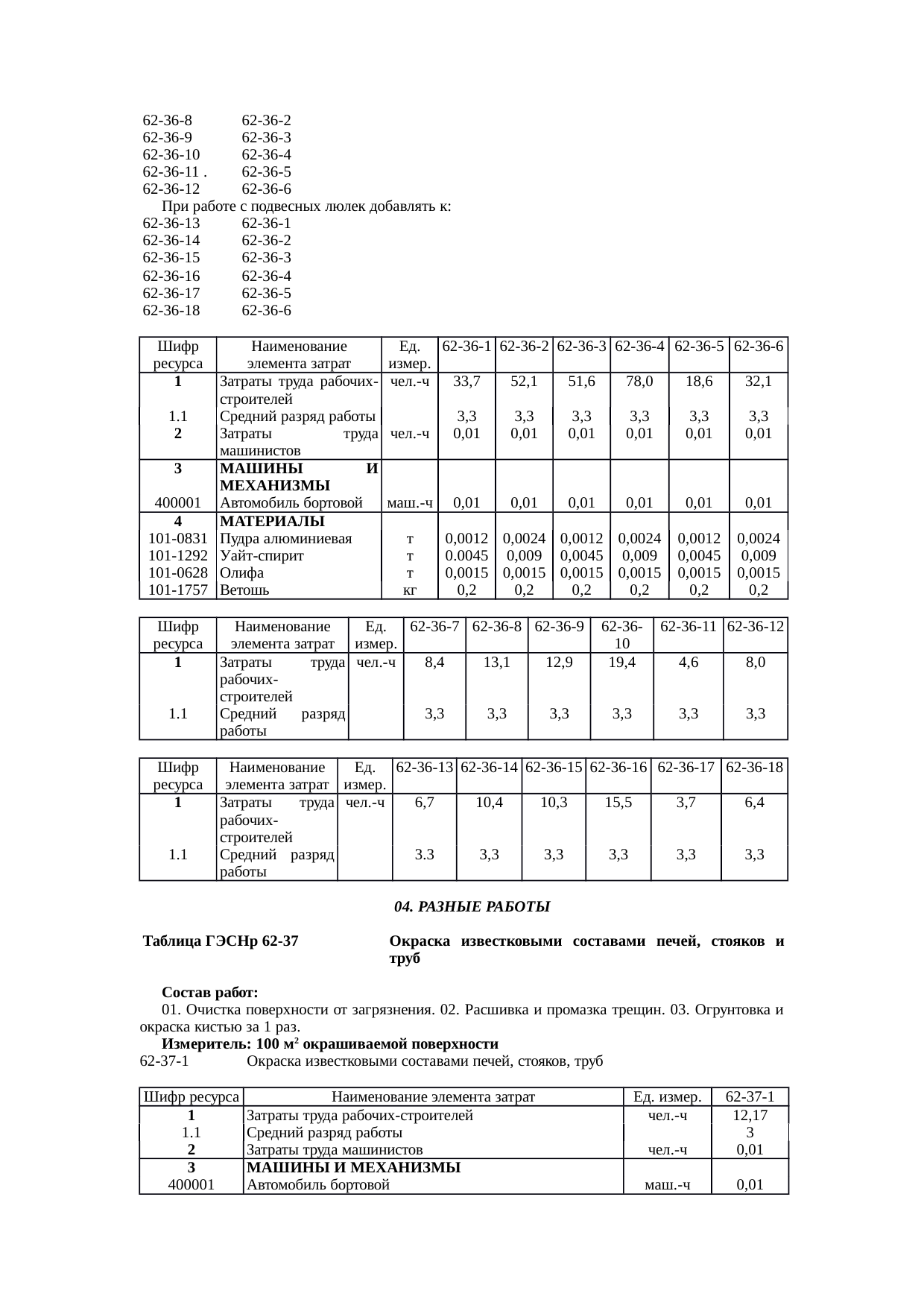 Страница 29