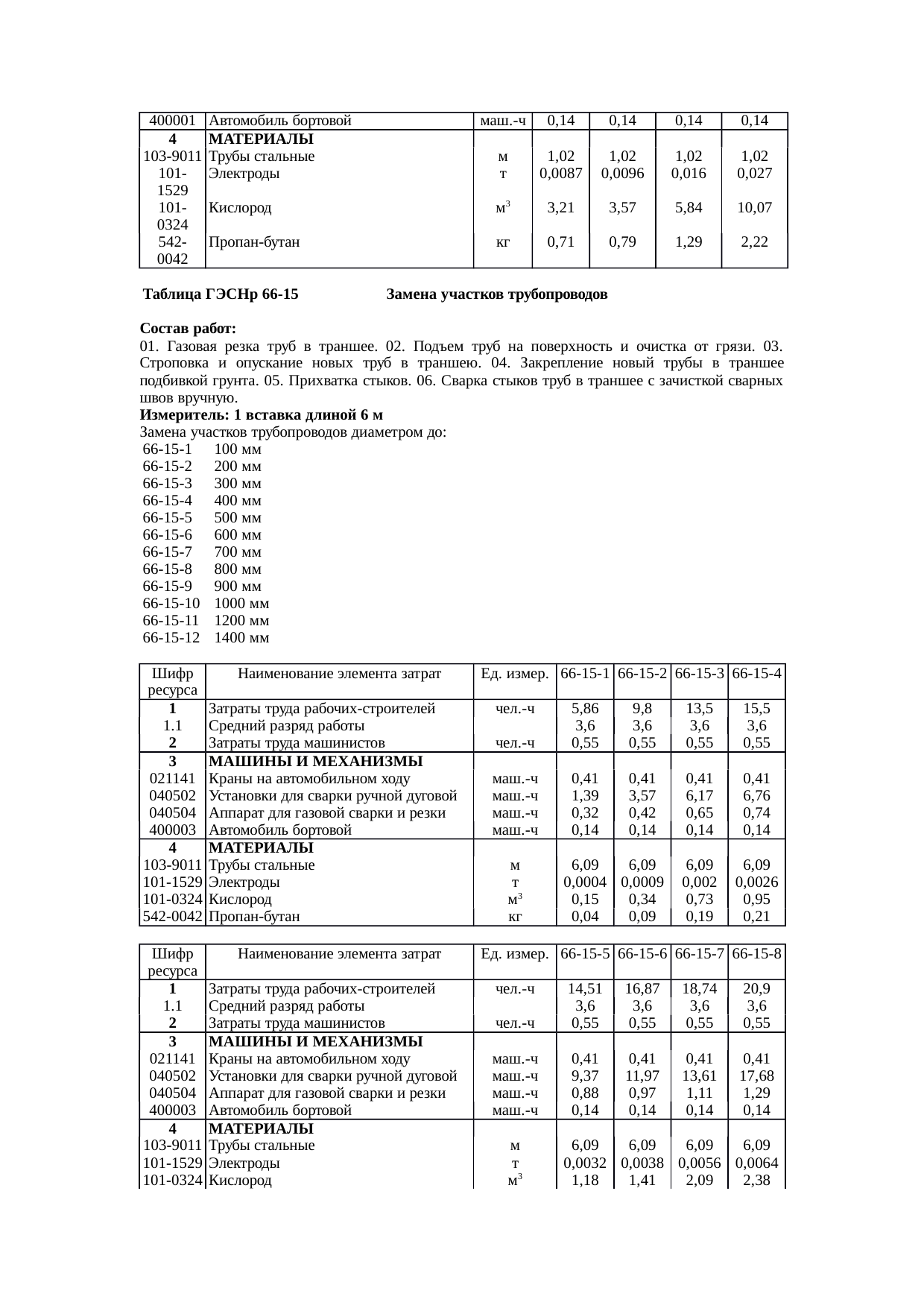 Страница 11