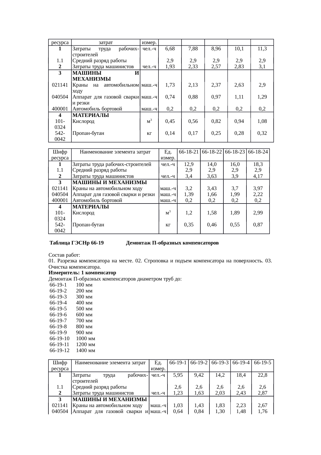 Страница 20