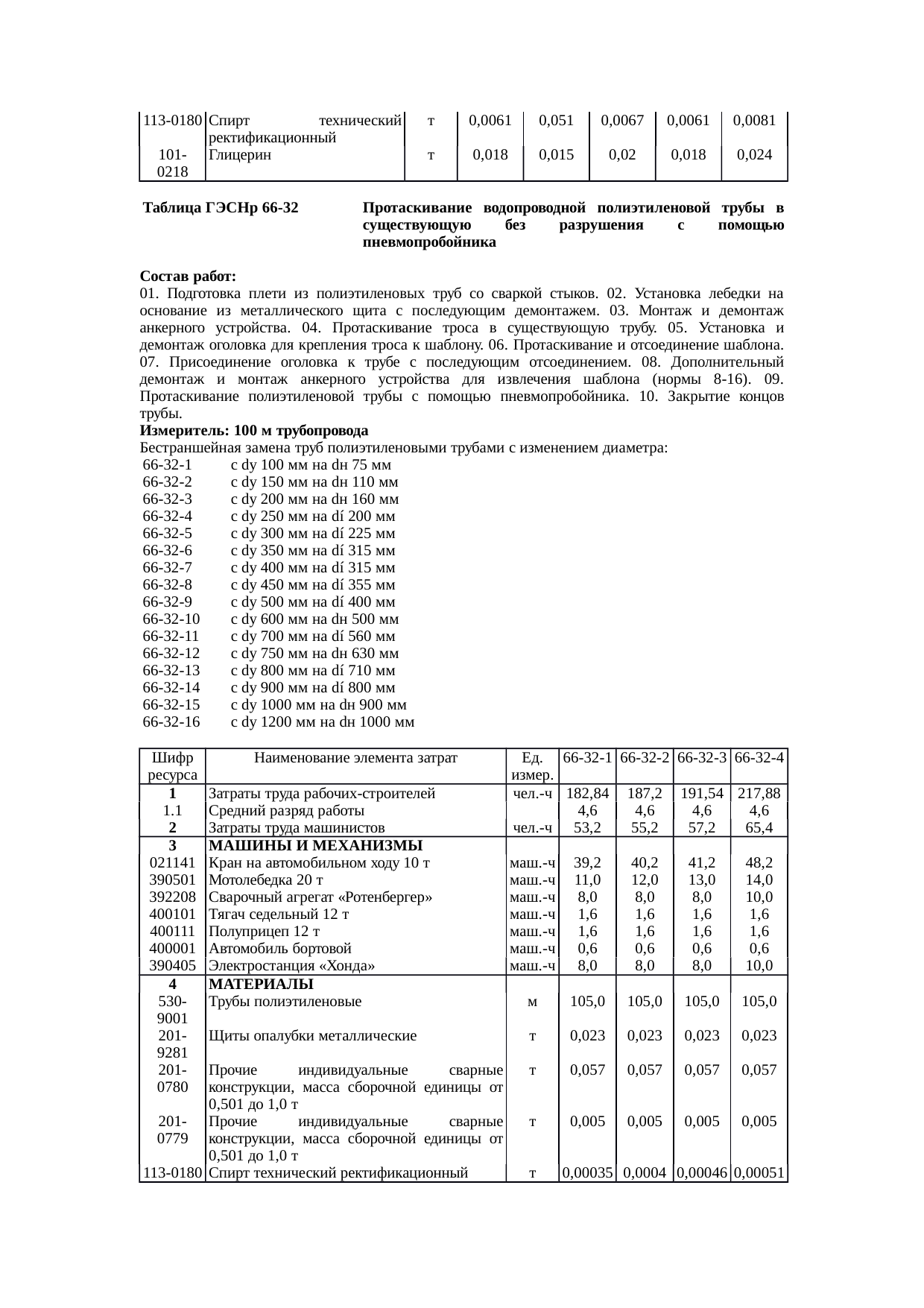 Страница 30