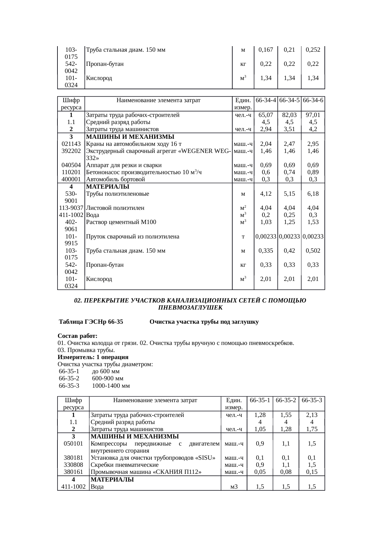 Страница 34