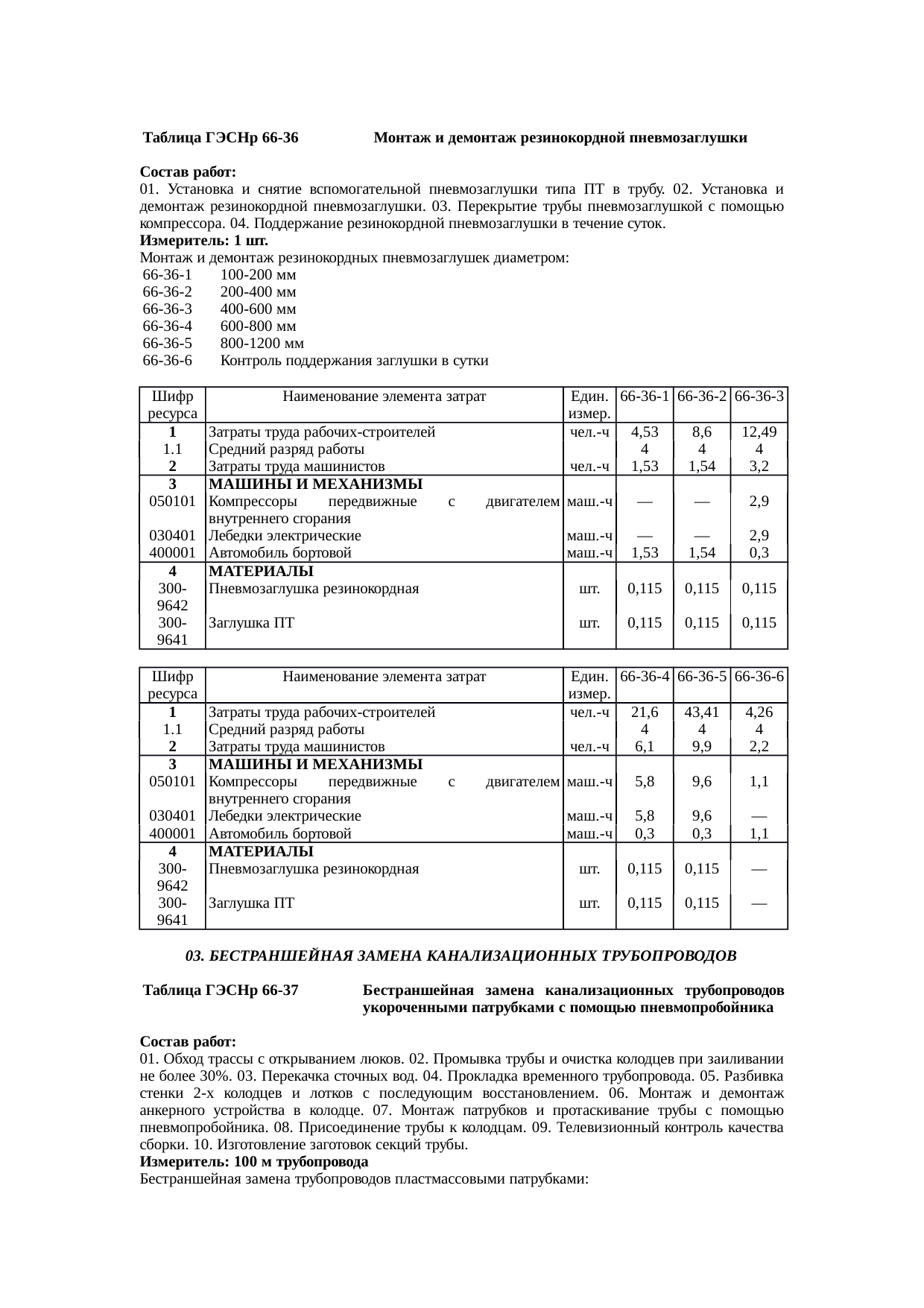 Страница 35