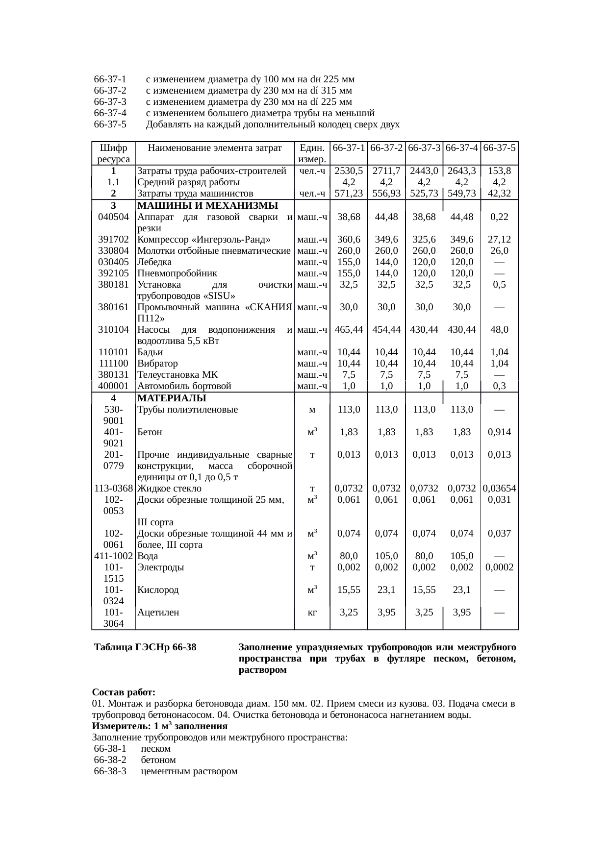 Страница 36