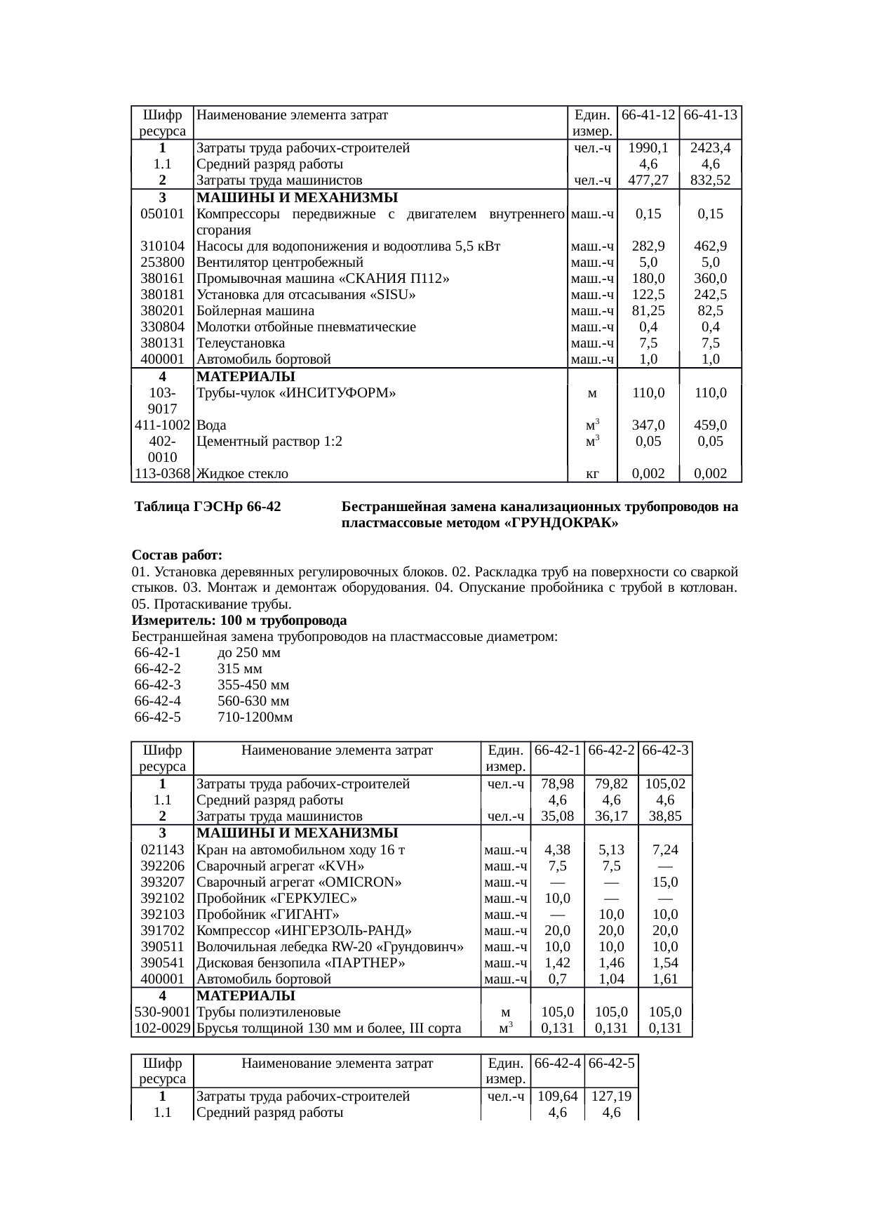 Страница 41