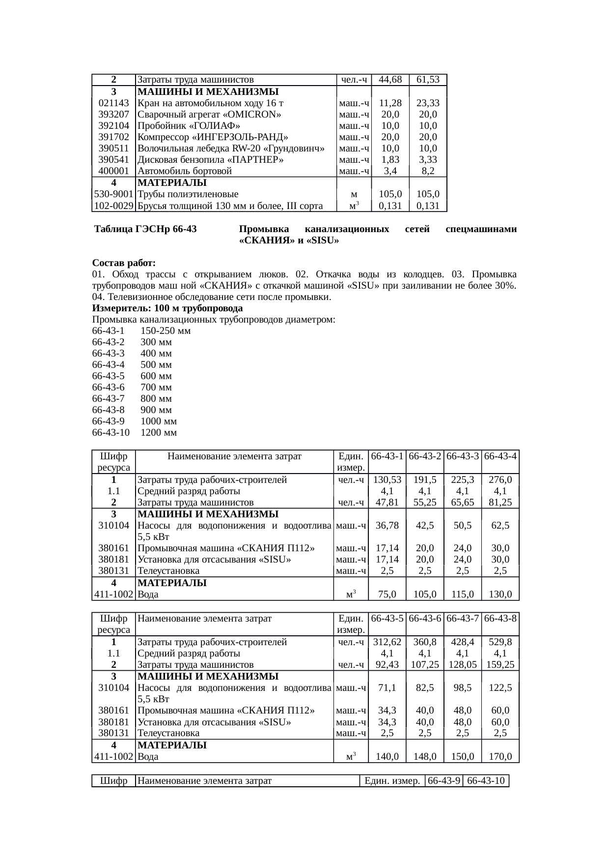 Страница 42