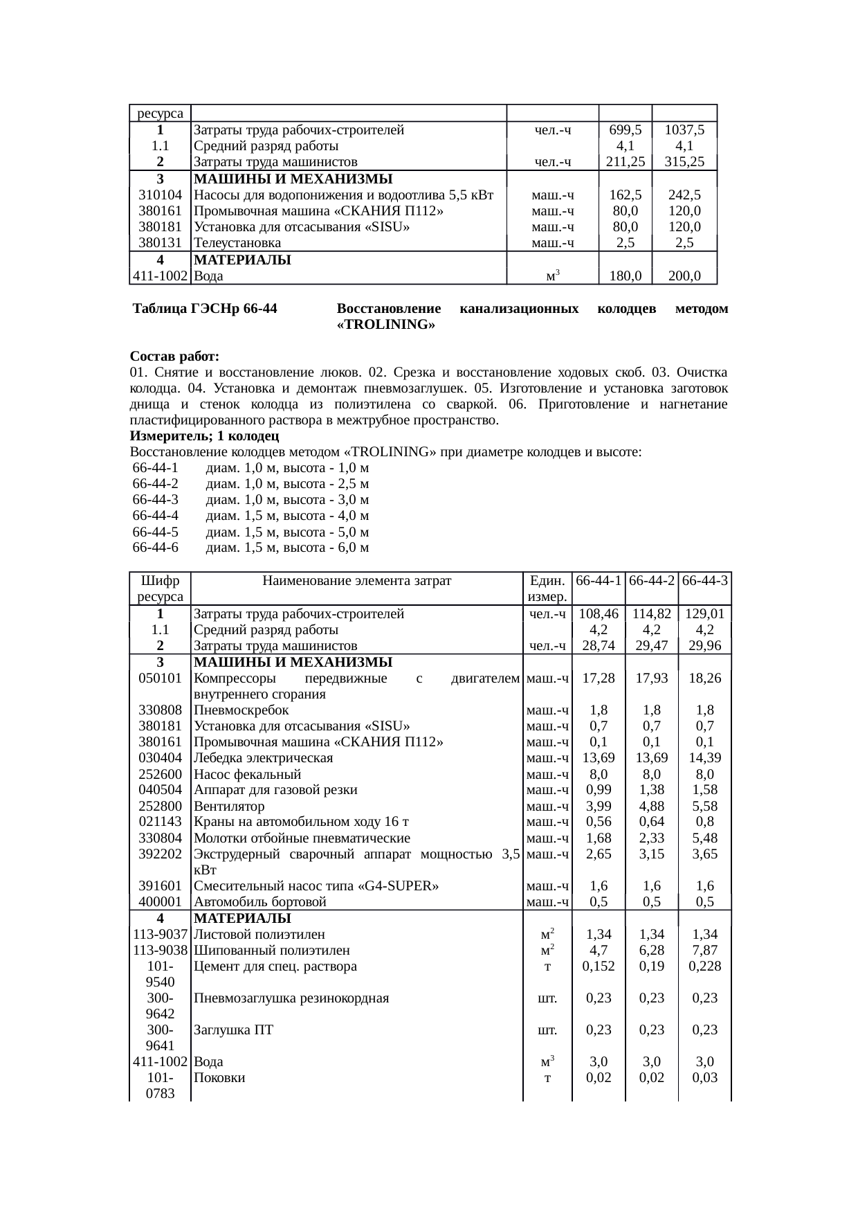 Страница 43