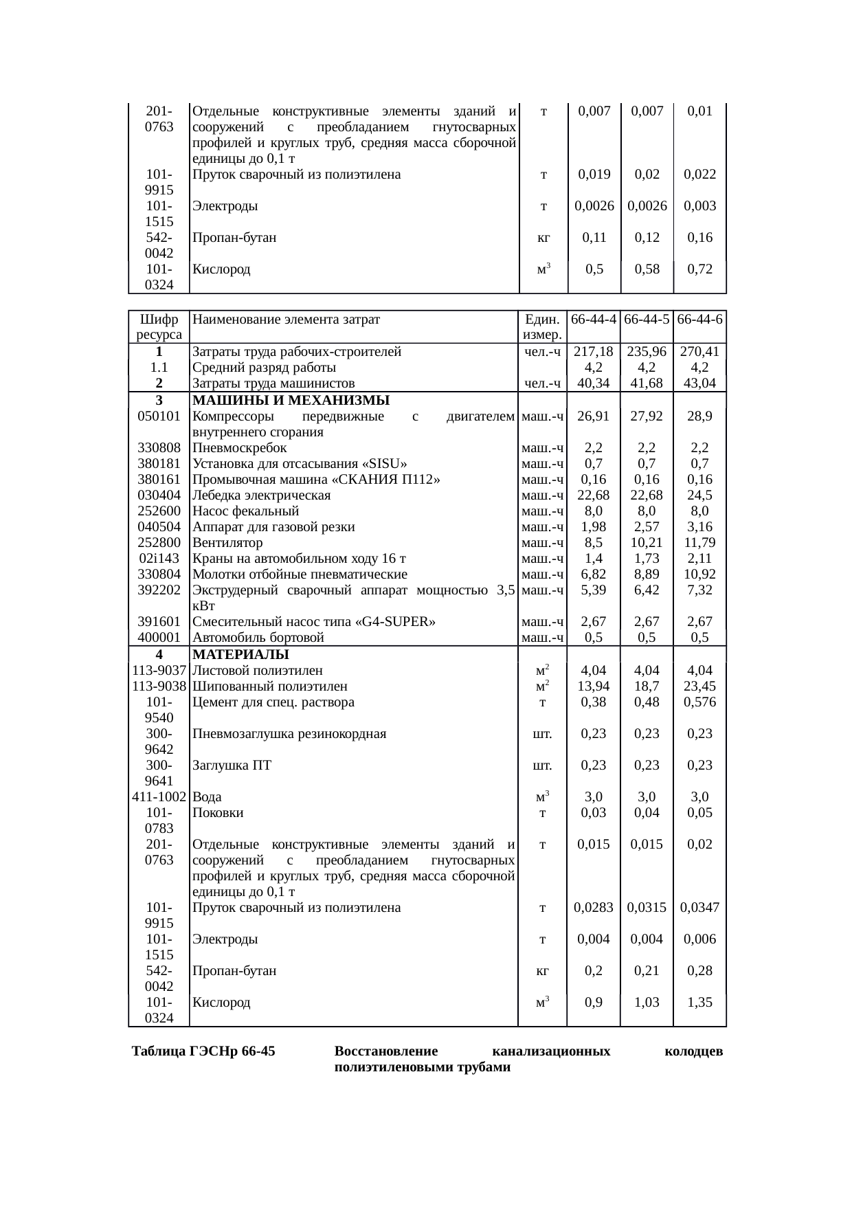 Страница 44