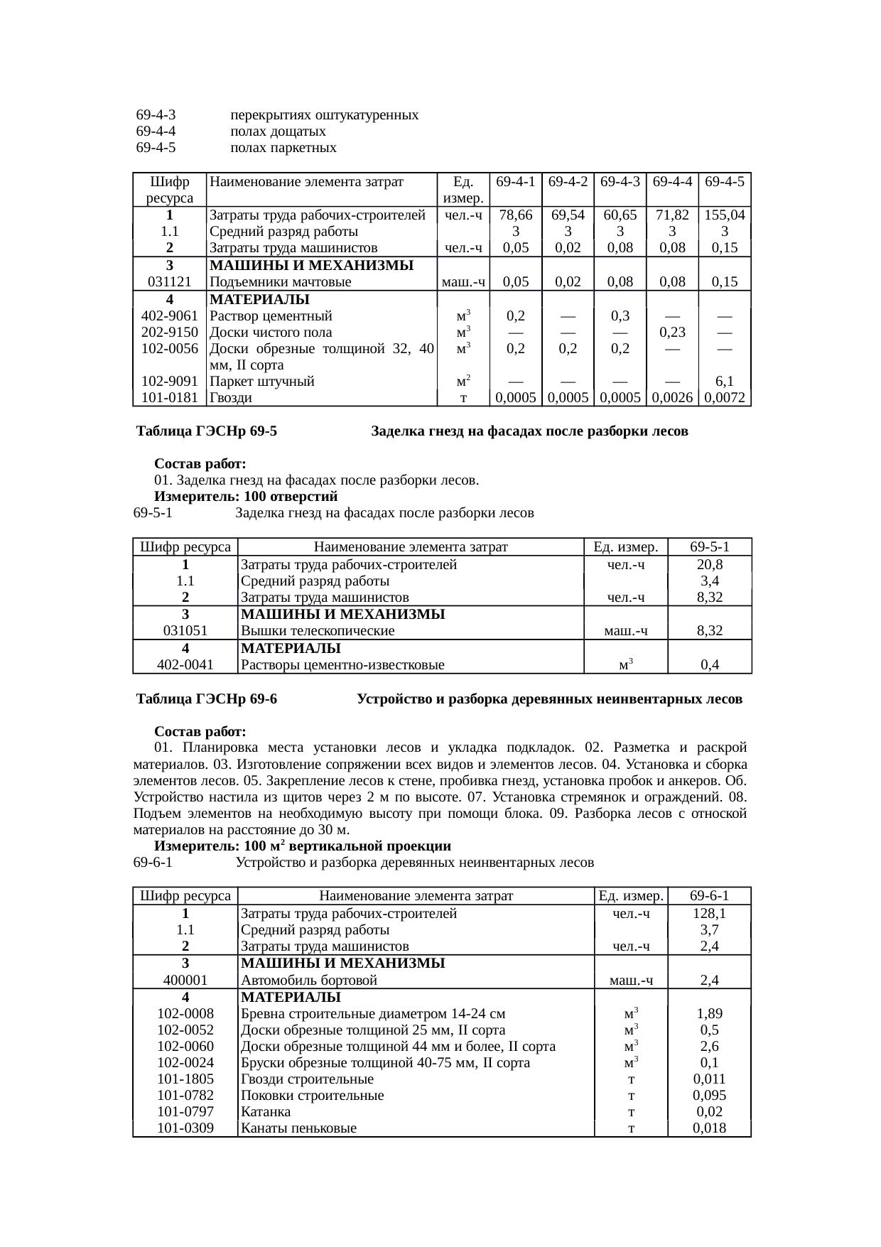 Страница 3