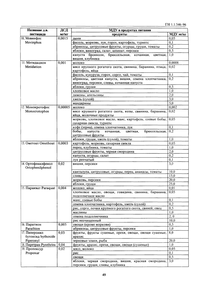 Страница 53