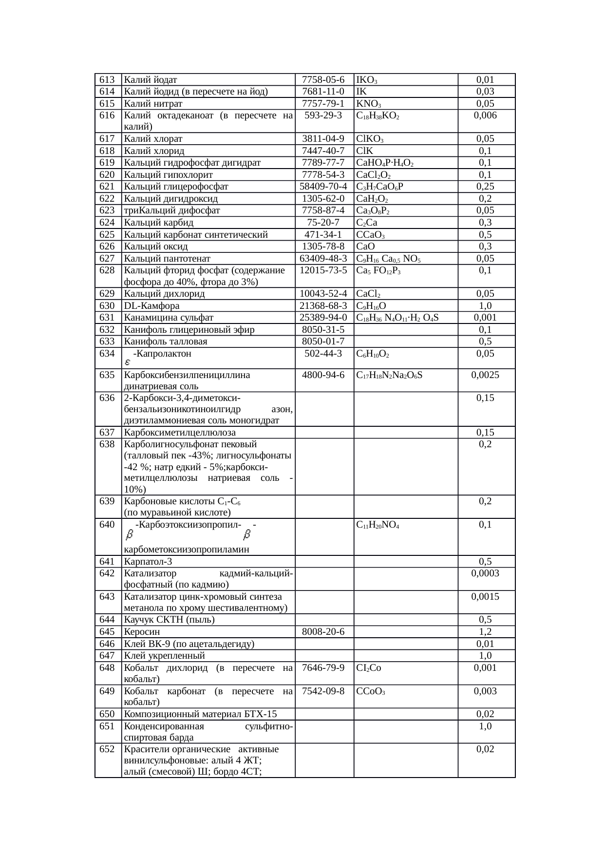 Страница 19