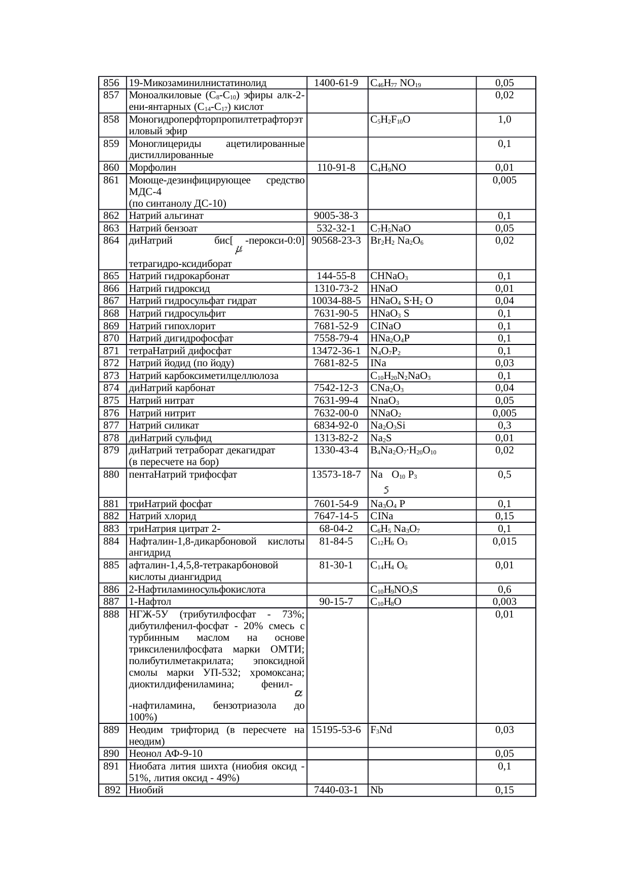 Страница 26