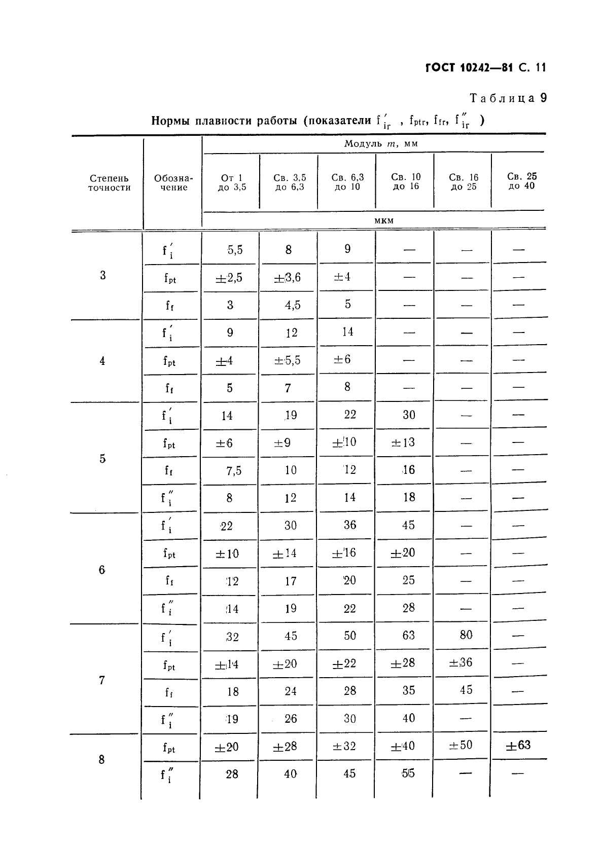 Страница 8