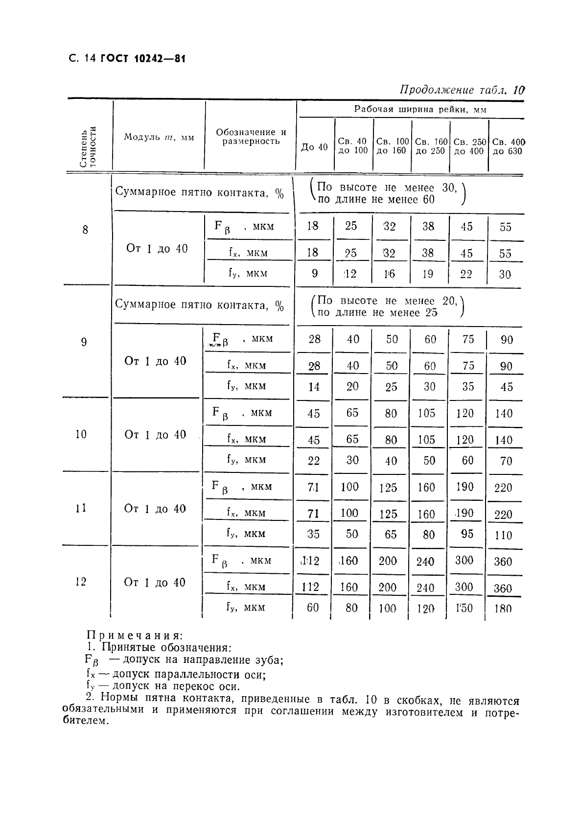 Страница 11